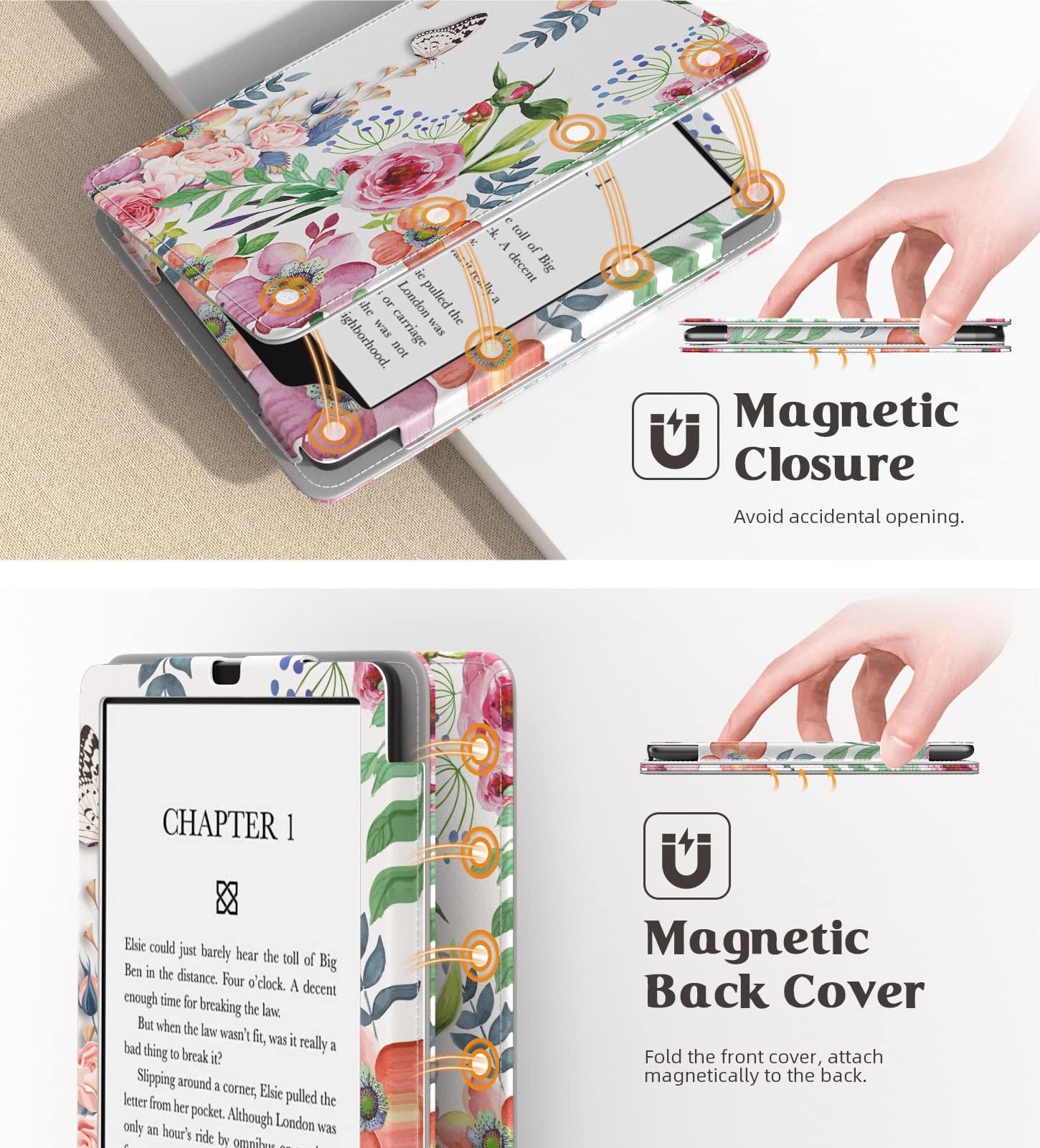 MoKo Slim PU Leather Case for 7