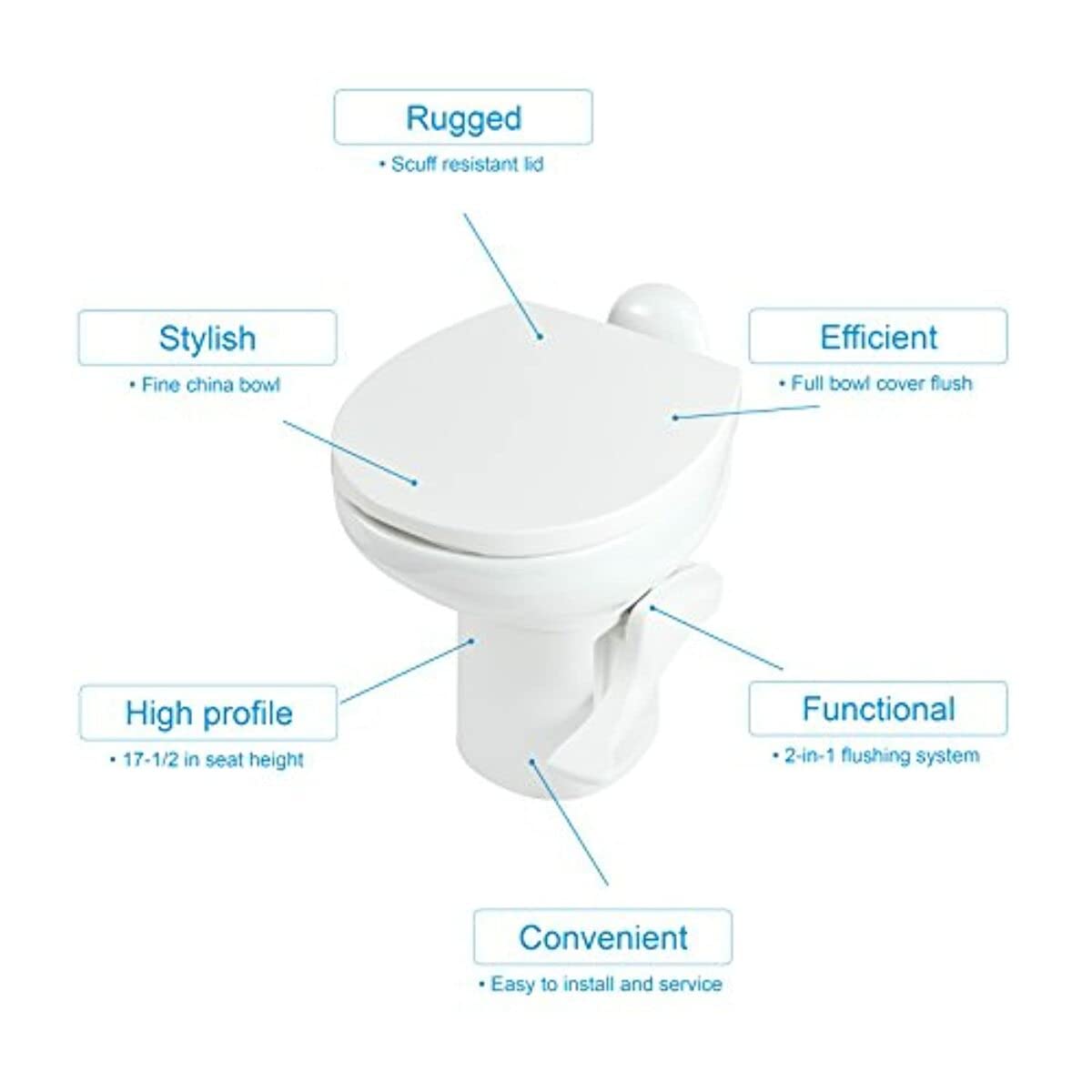 Thetford 42058 Aqua-Magic Style II RV Toilet - High Profile White Water-Efficient Flushing Toilet for Campers & RVs | Perfect for Road Trips & Outdoor Adventures