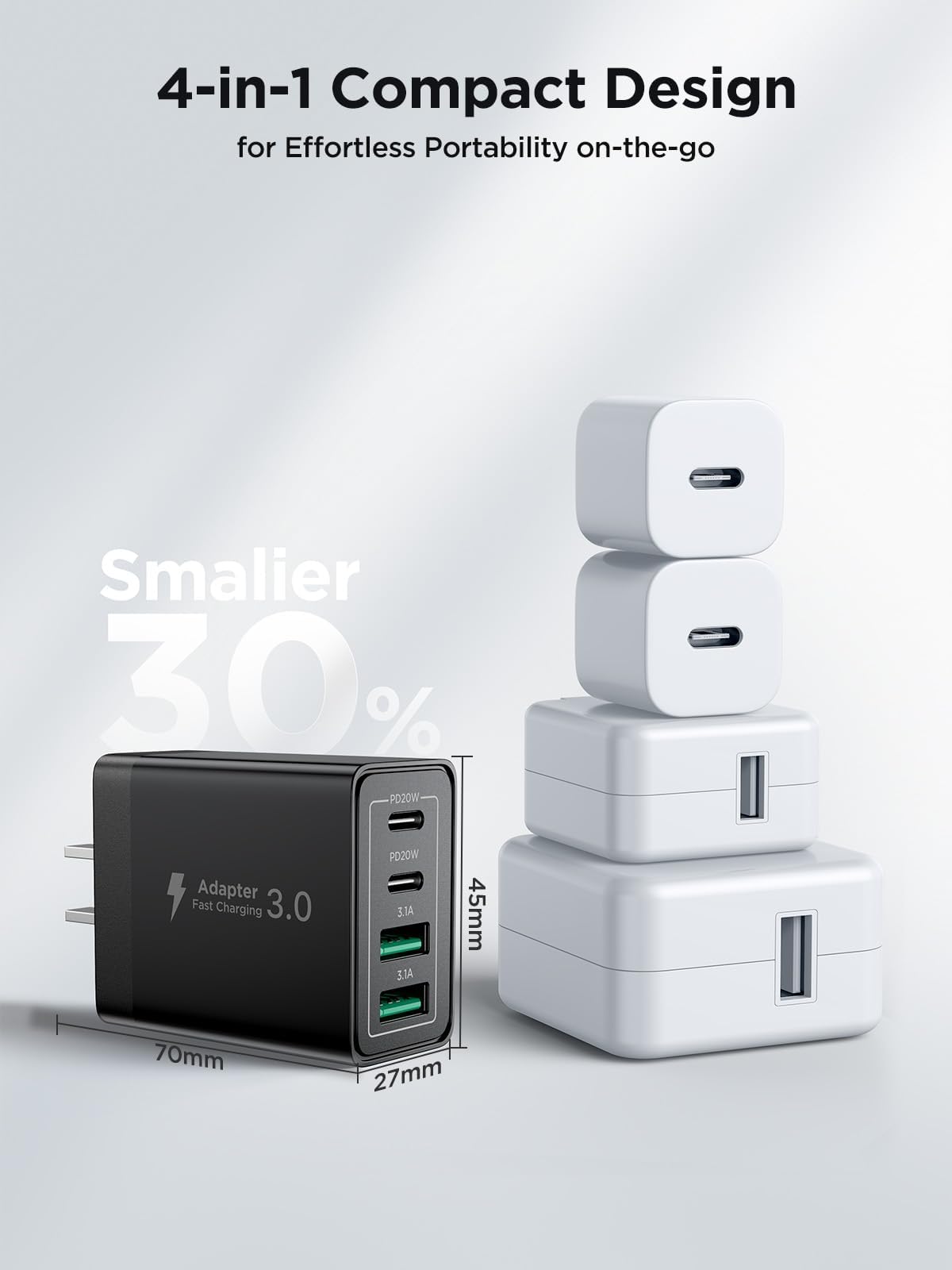 40W Dual Port USB C Wall Charger with PD & QC 3.0 - Fast Charging Block for iPhone 15/14/13/12 Pro Max, iPad, Galaxy S23, Pixel, LG Tablet & Android Devices - Compact Power Adapter for Home, Office & Travel