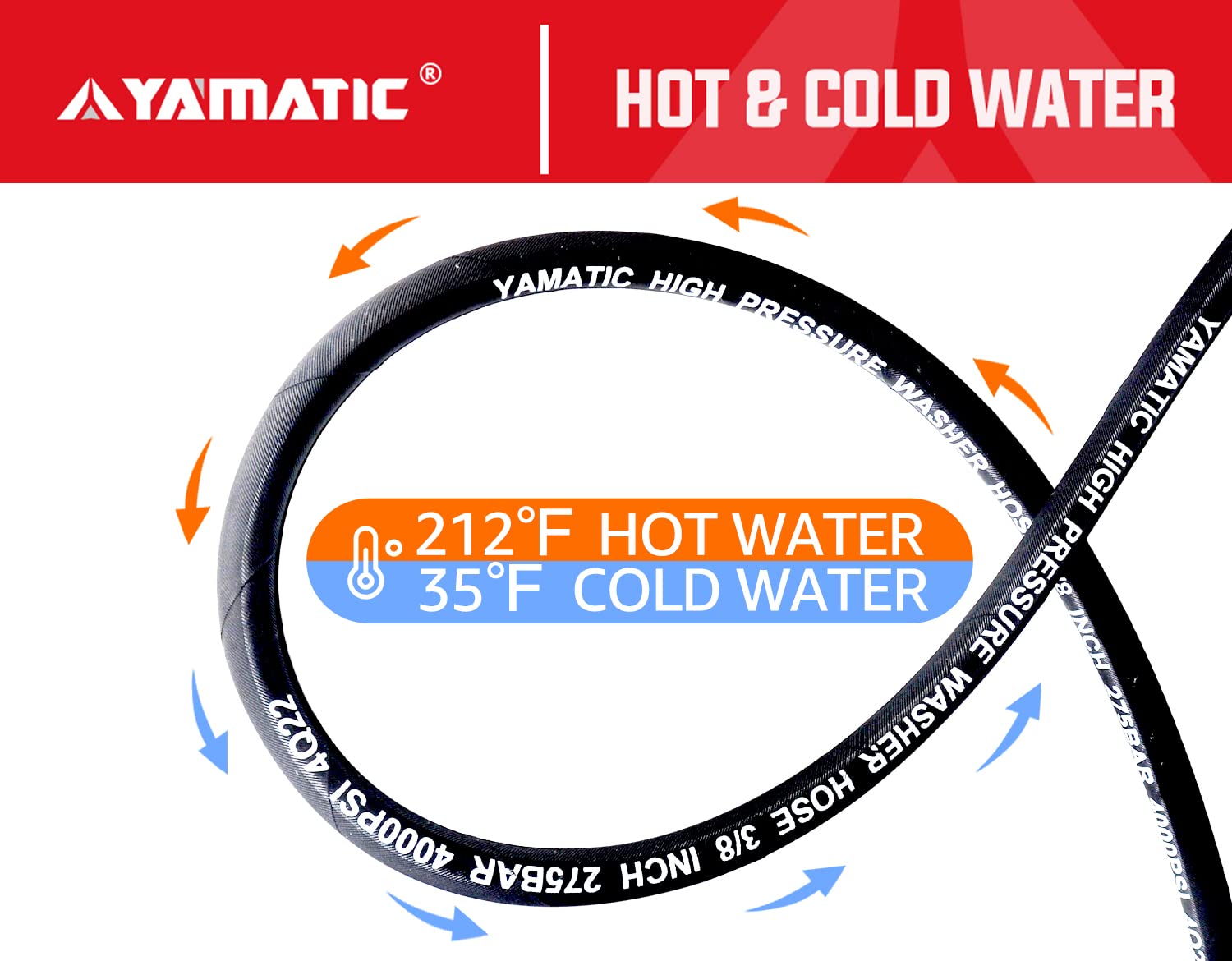YAMATIC 3/8