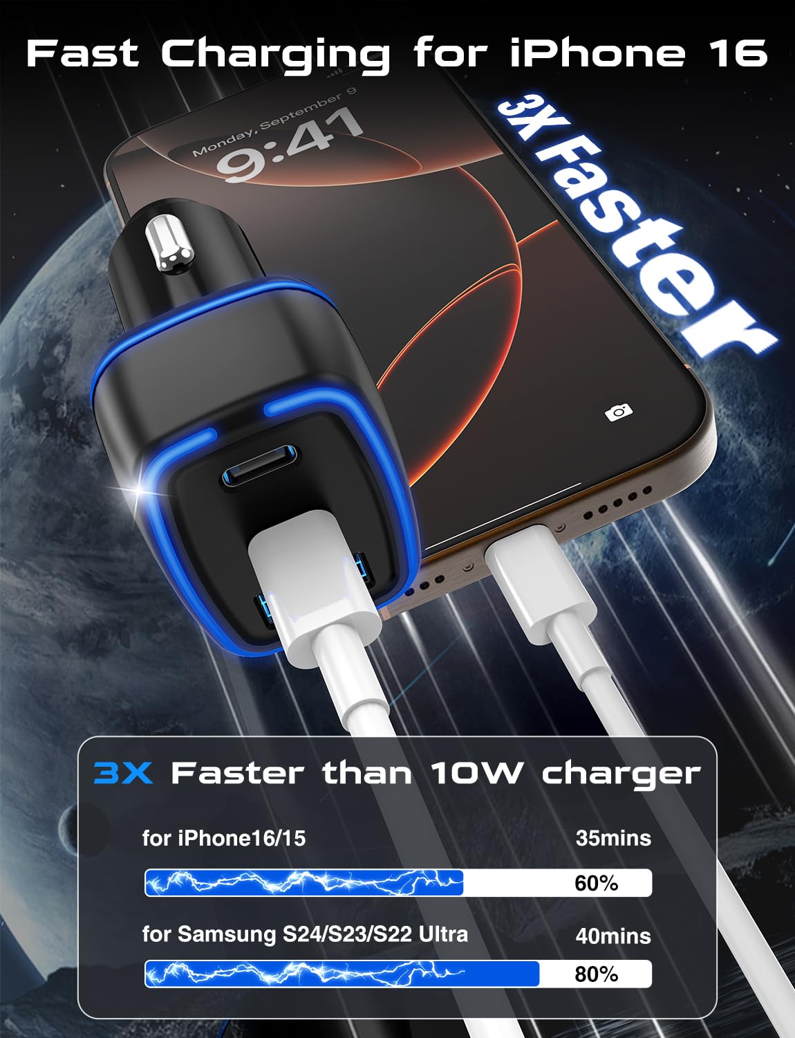 3-Port USB C Car Charger with PD - Super Mini Cigarette Lighter Adapter (2-Pack) - Fast Charging for iPhone 16/15 Pro Max, Galaxy S25/S24, iPad, Pixel & Android Phones - Perfect Travel Accessory for Road Trips & Commuting