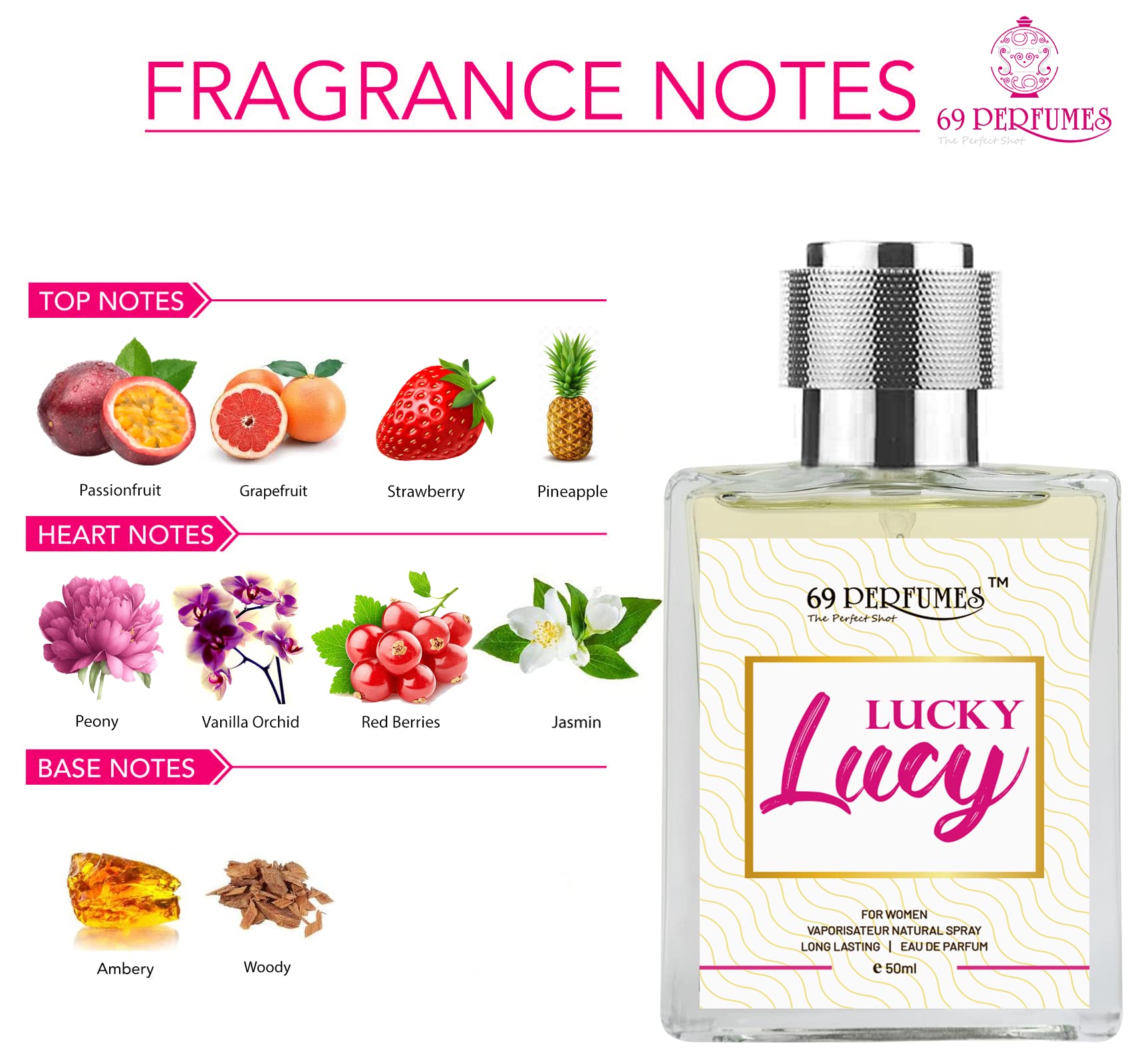 69 PERFUMES Oldboy & Lucky Lucy Combo Set - Bergamot, Woody & Fruity Musky Luxury Cologne for Men & Women | Day & Night Wear, Date Night, Office & Special Occasions