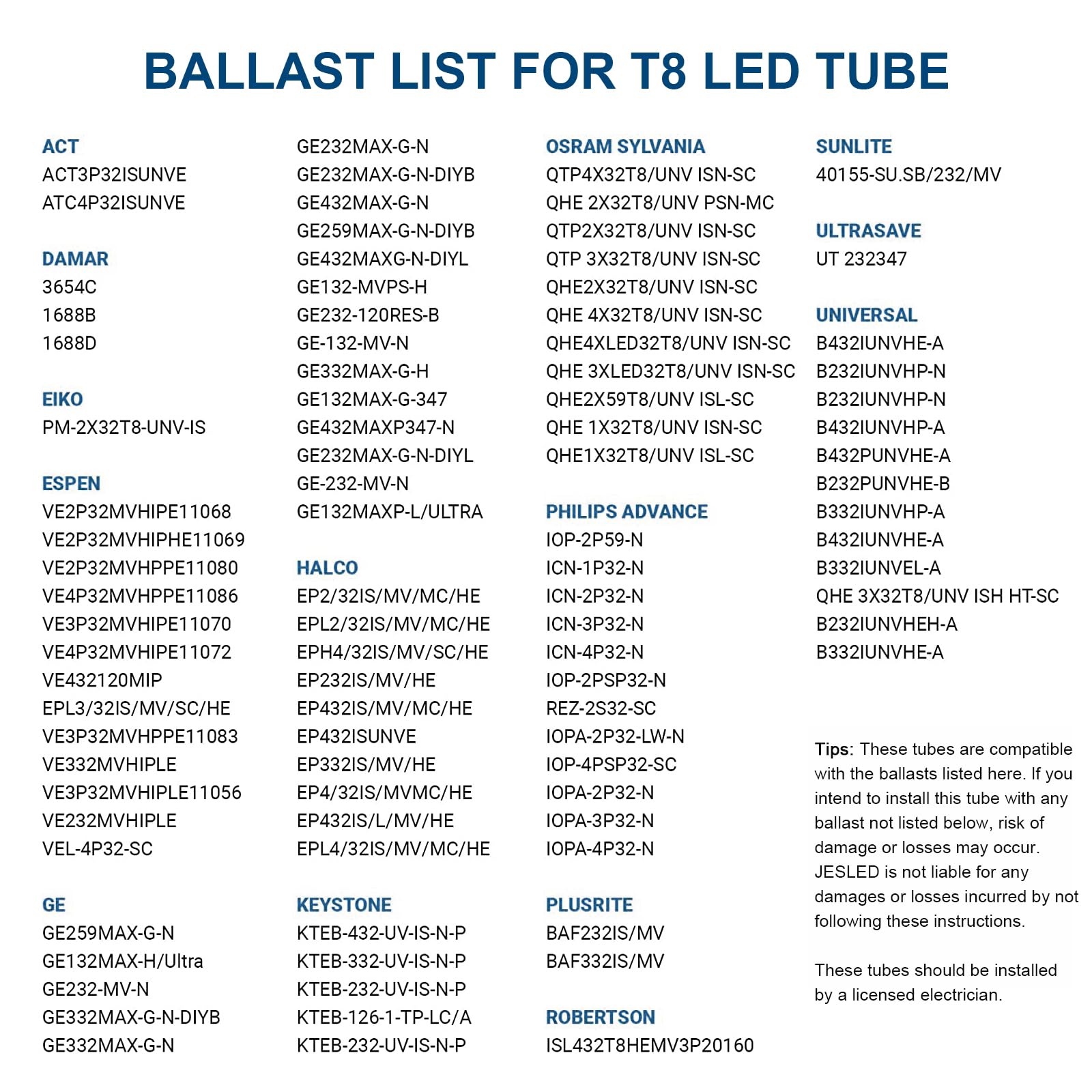 JESLED 10-Pack 4FT T8 LED Tube Lights - 14W 2450LM 6000K Daylight Super Bright - Dual Mode (Plug & Play/Ballast Bypass) - Frosted Cover Fluorescent Replacement - Type A+B LED Bulbs for Garage, Warehouse & Office Lighting