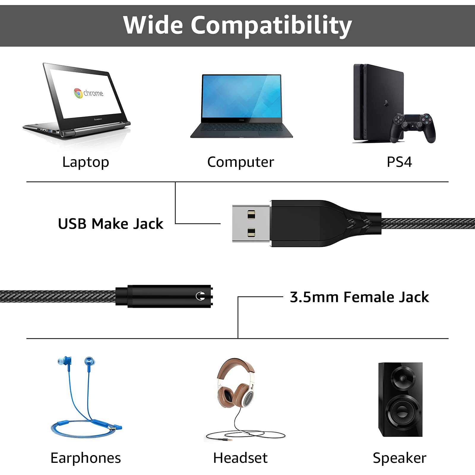 APETOO USB to 3.5mm Audio Adapter - External Stereo Sound Card with Aux Jack for Headphones, Headsets, Earphones - Compatible with Mac, PC, Laptop, Windows, PS4, PS5, Linux - Perfect for Gaming, Music Listening & Conference Calls