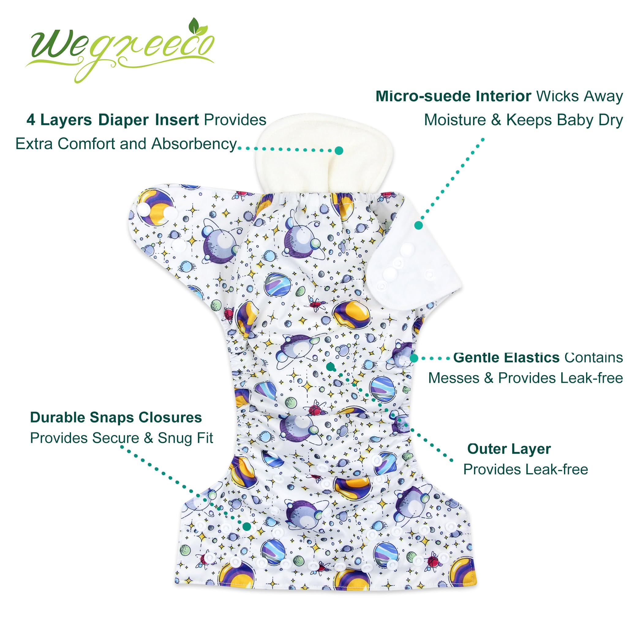 Wegreeco 6 Pack Washable Cloth Diapers for Babies with Adjustable Inserts & Wet Bag - Reusable Eco-Friendly One Size Fits All Baby Diapers (Fantastic World) - Perfect for Daycare, Travel & Eco-Conscious Parenting
