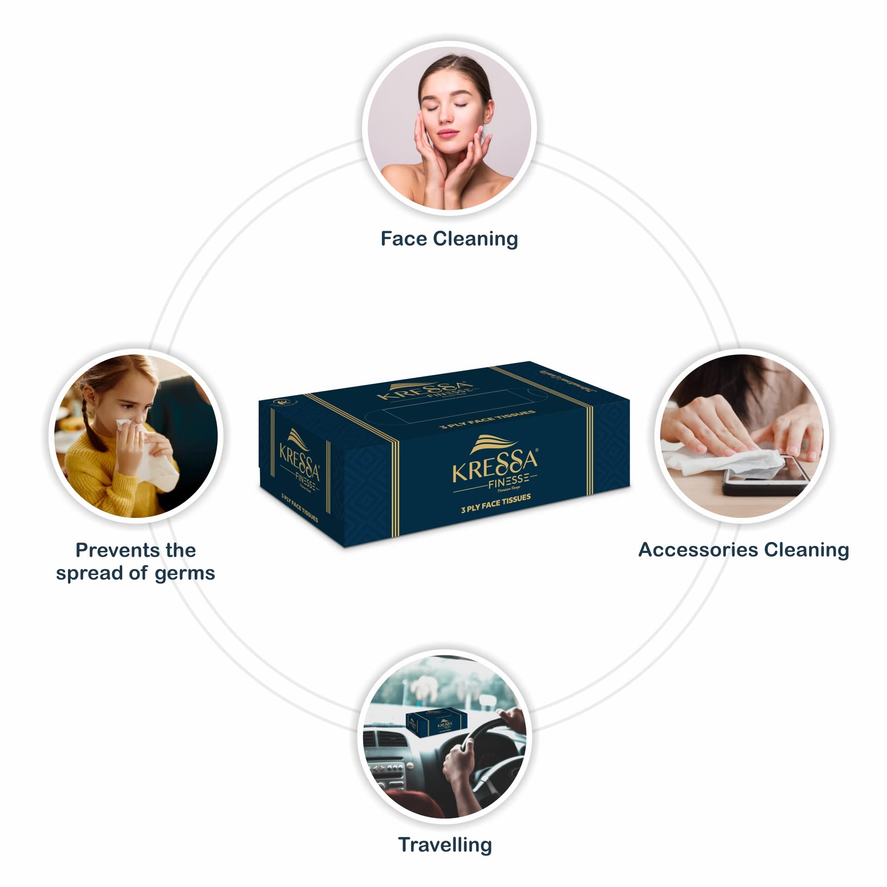 Premium Kressa 3-Ply Facial Tissues Box - 100% Natural Virgin Pulp | 3 Boxes (80 Tissues Each, Total 240) | Soft & Strong for Home, Office & Travel Use
