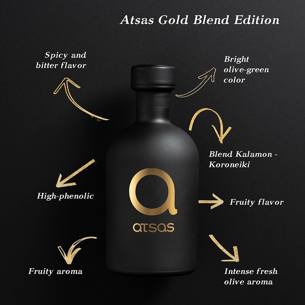 ATSAS Organic Extra Virgin Olive Oil - High Phenolic Award-Winning EVOO - Gold & Silver Limited Edition - Fresh 2024 Harvest - Antioxidant-Rich for Cooking, Salads & Healthy Lifestyle - Pack of 2 Bottles