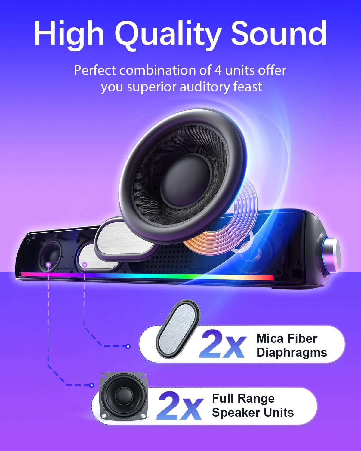 Premium Computer Speakers with Hi-Fi Sound - Bluetooth 5.0 & Wired 3.5mm PC Sound Bar | 4 Dynamic RGB Lighting Modes | USB Powered for Desktop, Laptop, Gaming, Home Office & Entertainment Systems | Perfect for Work, Music & Movie Nights