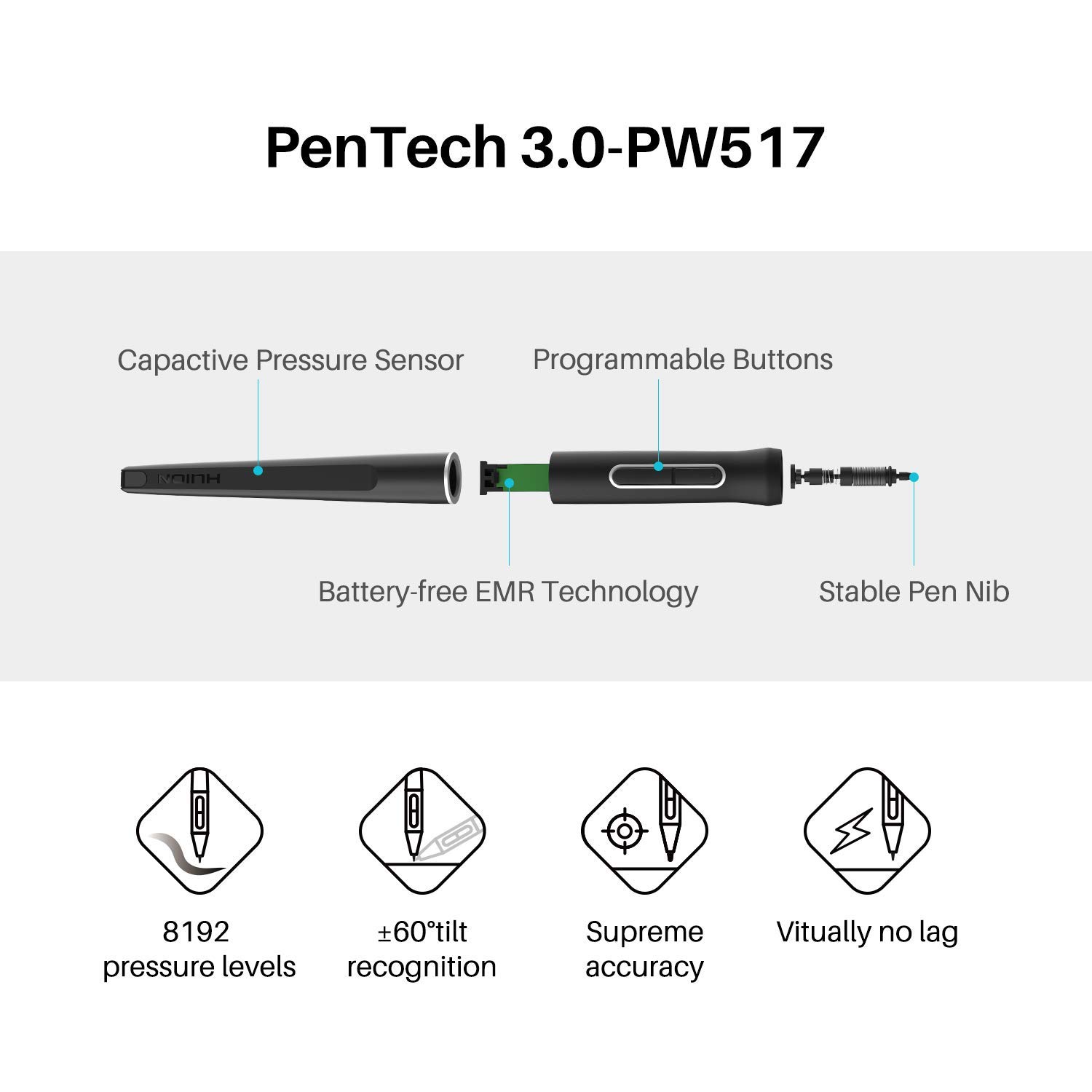 HUION KAMVAS 12 Drawing Tablet - 11.6