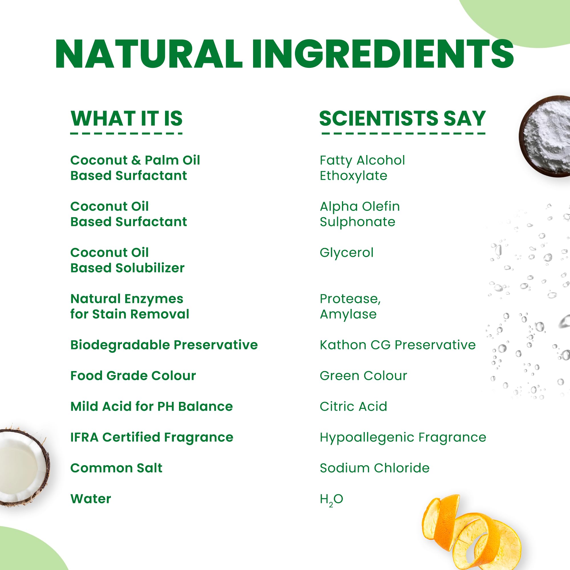 Happi Planet Organic Dishwashing Liquid Gel Refill Pack 1L - Herbal, Natural, Plant-Based, Biodegradable, Non-Toxic, Eco-Friendly - Tough Grease Remover, No Residue - Safe for Babies & Pets - Perfect for Kitchen Cleaning, Dishwashing, and Eco-Conscious Homes