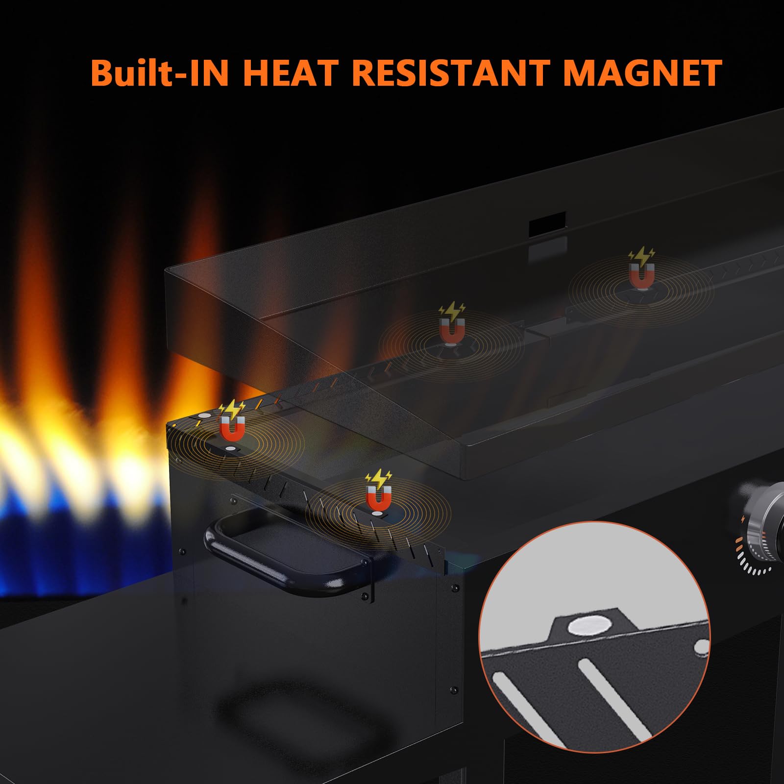 Upgraded Magnetic Stainless Steel Wind Guard for Blackstone 36 Inch Griddle - Flame Protection & Heat Retention, Compatible with Rear Grease Cup Hood & Side Shelf | Gas Saving Accessory | Perfect for Outdoor Grilling, Camping & Backyard BBQs
