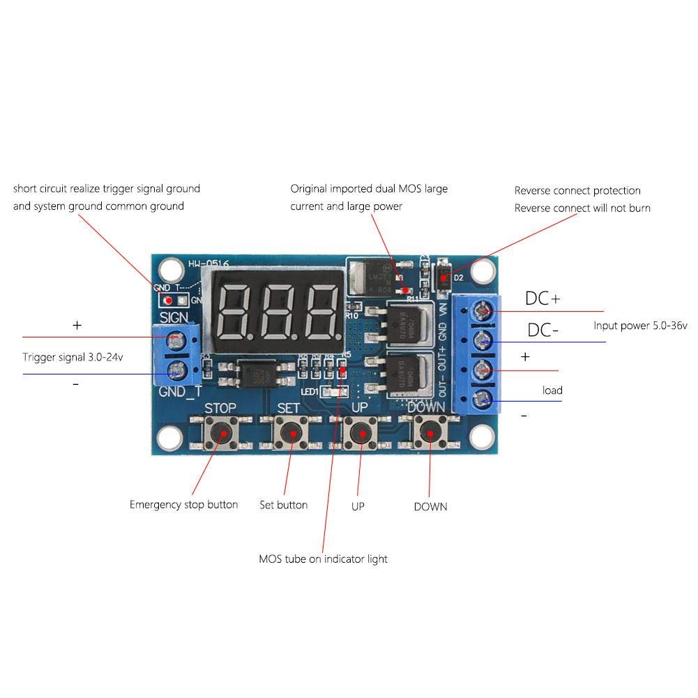 12V-24V DC Pulse Trigger Cycle Delay Timer Switch with ON/Off Relay & MOS Control Board - LED Display for Automotive, Industrial Automation, and DIY Electronics Projects
