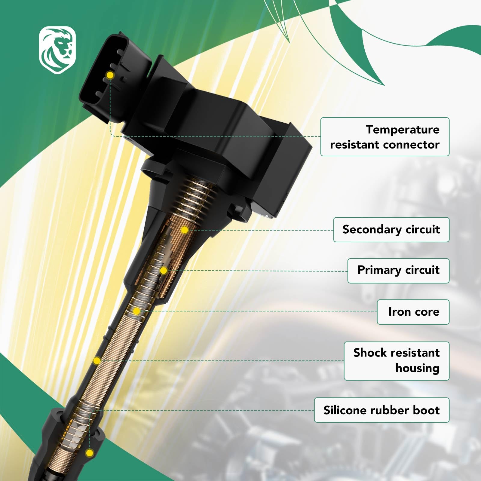 YHTAUTO Ignition Coil Replacement for Scion XA XB 2004-2006, Toyota Echo 2000-2005 Yaris 2004-2018 Prius 2001-2009 Prius C 2012-2019 - Compatible with 1.5L & 1.3L I4 Engines - Direct Replacement for OEM 6731306 - Perfect for Engine Performance & Fuel Efficiency Improvement