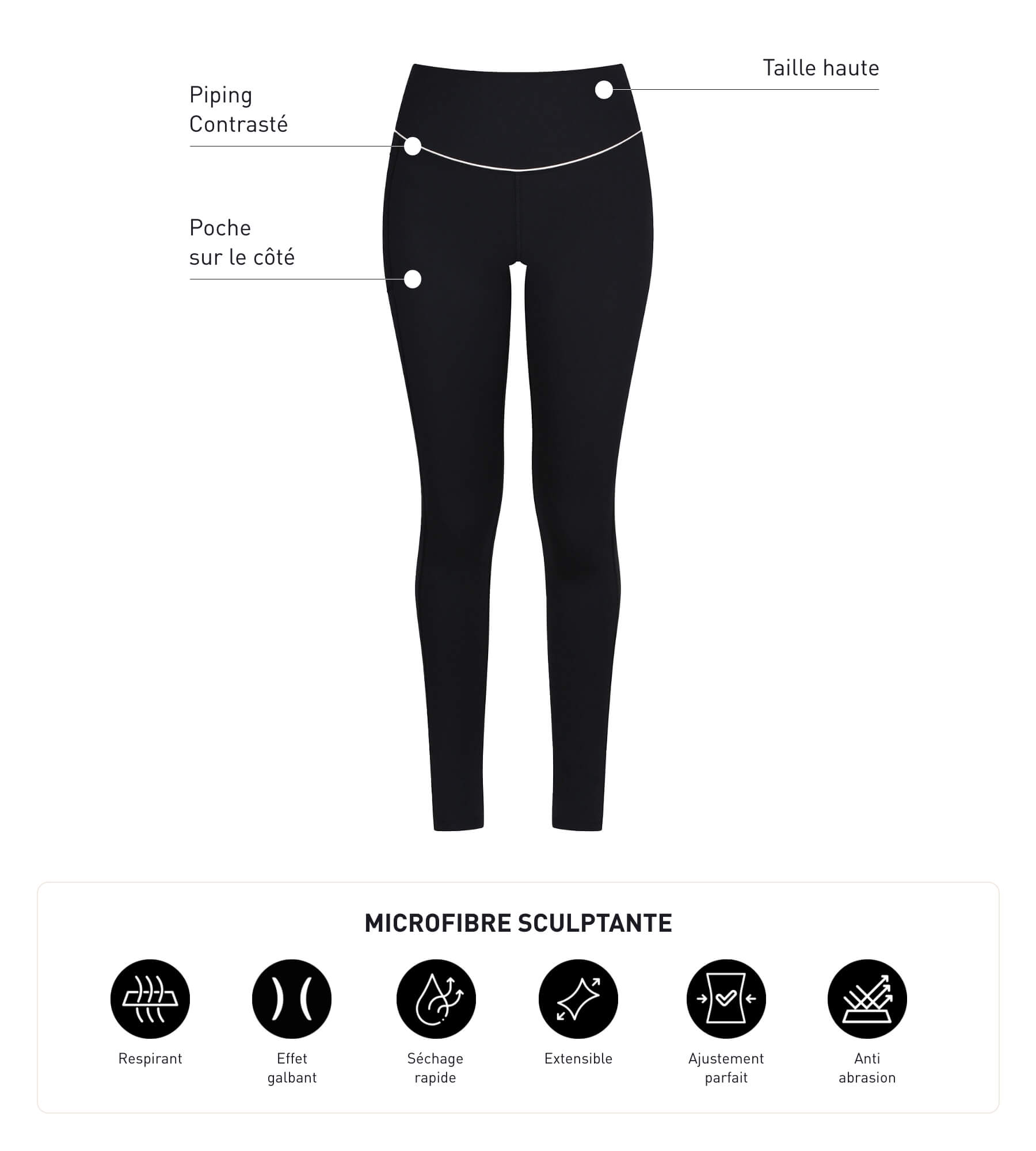 Black Sculpting Microfiber Sports Leggings for Women - High Waist Workout Leggings for Yoga, Running & Gym