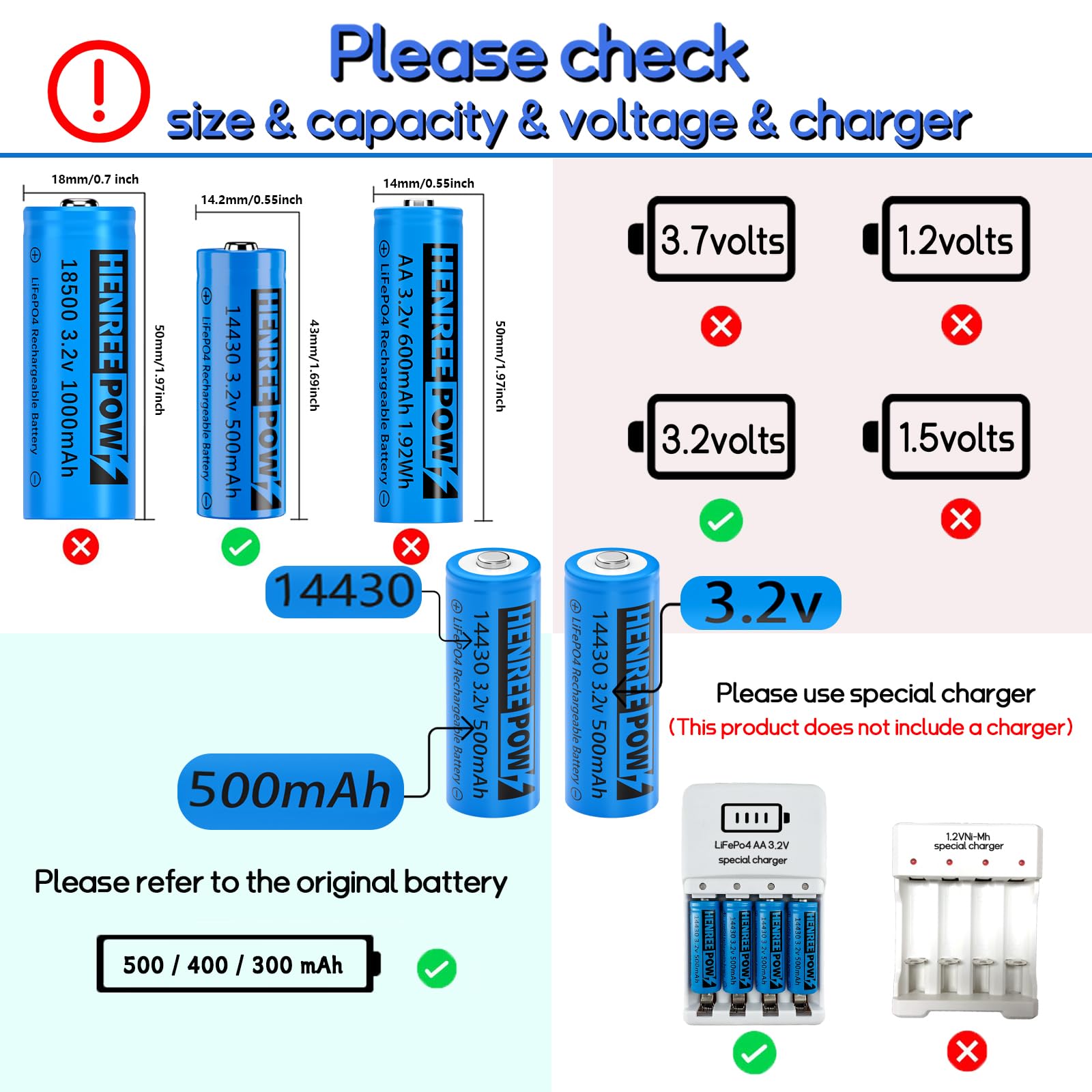 Henreepow 14430 LiFePo4 3.2V 500mAh Rechargeable Solar Batteries (2-Pack) - Long Lasting LiFePO4 Battery for Solar Garden Lights, Shavers, Flashlights | Perfect for Outdoor Lighting, Emergency Power & Portable Devices