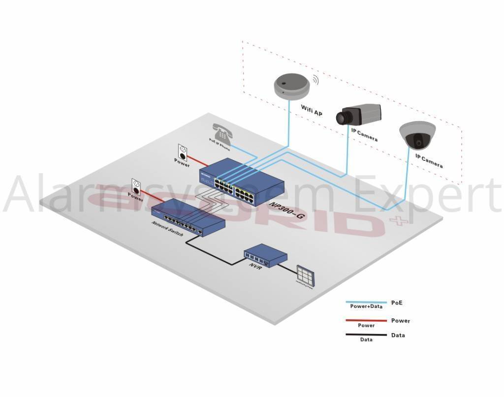 DS-9632NI-I8 32 Channel Network Video Recorder with 8x SATA & Dual LAN Ports - Ideal for Business Security Surveillance and Multi-Camera Monitoring Systems