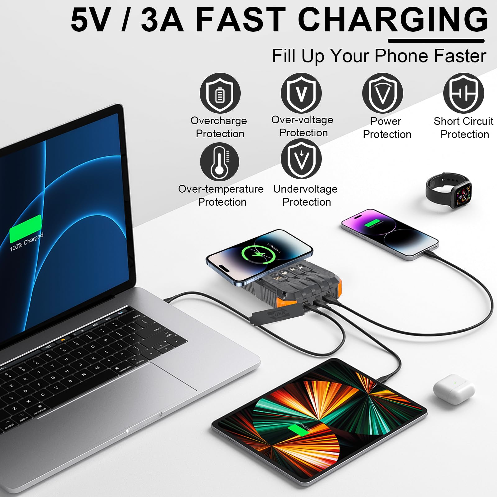 26800mAh Solar Power Bank with 15W Fast Charging & 4 Outputs - Portable External Battery for Smartphones, Tablets, Camping, Hiking & Outdoor Adventures (Orange)