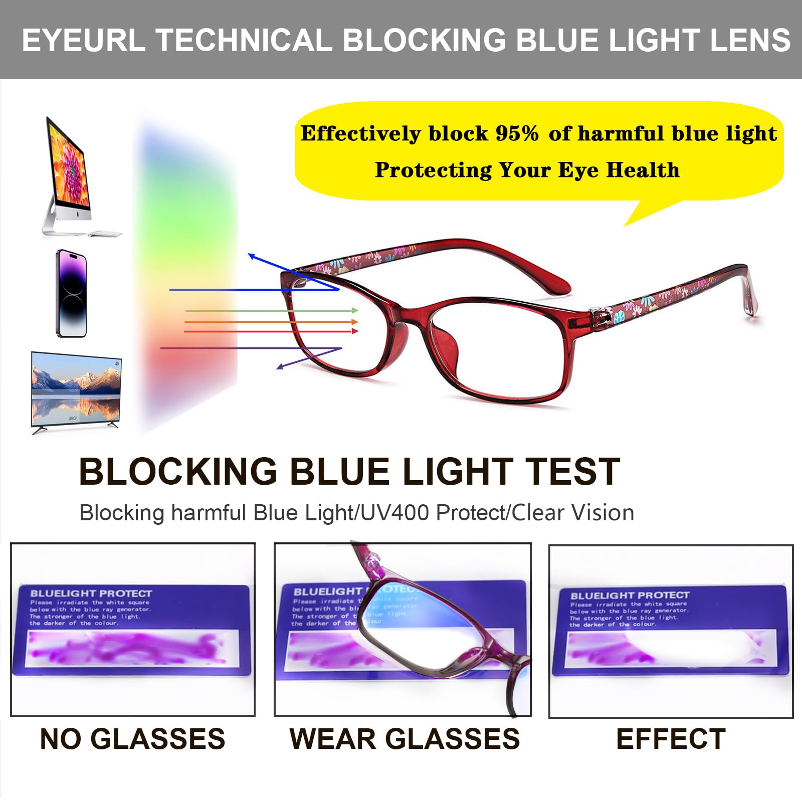 Lightweight Flexible Reading Glasses for Women +1.75 Magnification - Blue Light Blocking Computer Eyeglasses with Hard Case - Perfect for Office Work, Screen Time & Reading Books