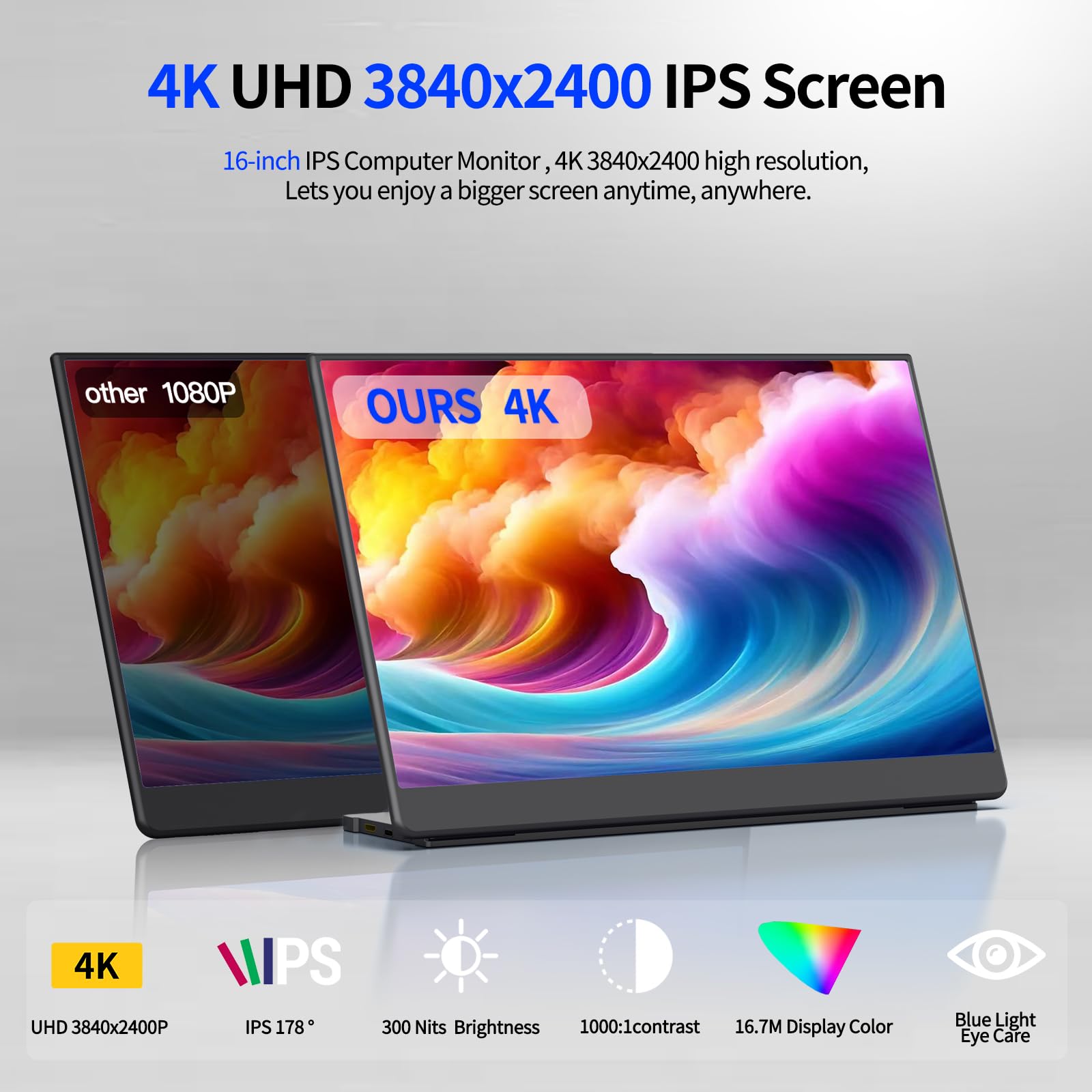 4K 16-inch Portable Monitor for Laptop - 3840x2400 Resolution IPS Screen, Ultra-Slim External Travel Monitor for MacBook, Mini PC, Gaming | Includes Folding Stand & Protective Case | Perfect for Remote Work, Business Travel, and Mobile Gaming