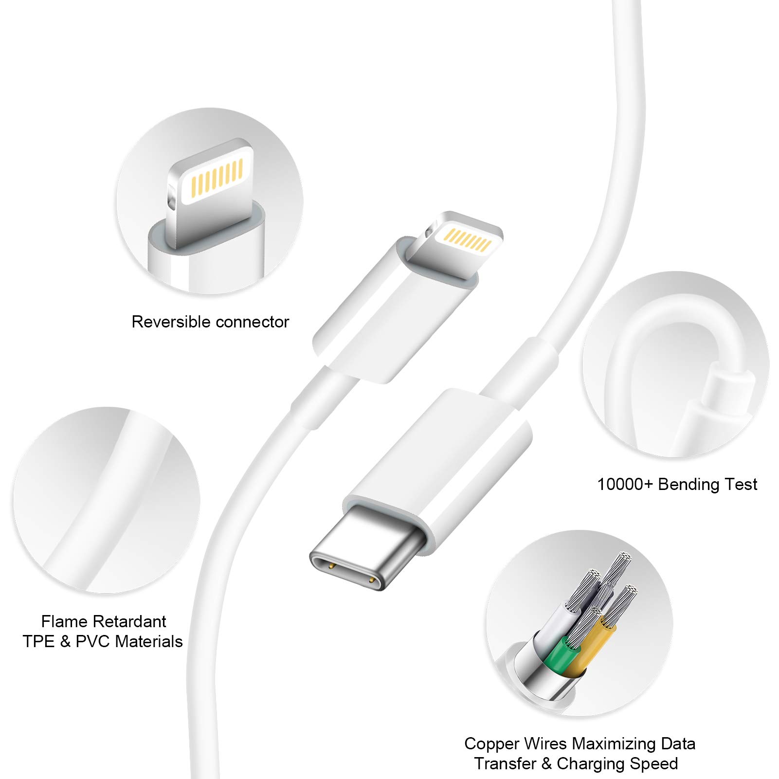 Fast Charging 20W USB-C Charger 3-Pack with 6FT Cables - Compatible with iPhone 14/13/12/11 Series, iPad - Quick Charge for iPhone 14 Pro Max/13 Pro/12 Mini/11 Pro Max/XS - Perfect for Home, Office & Travel Use