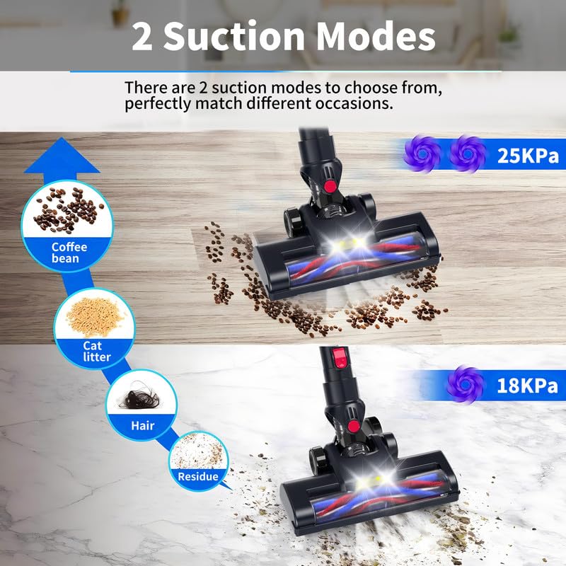 210W Brushless Motor Cordless Vacuum Cleaner - 4-in-1 Powerful Lightweight Rechargeable Vacuum with 2200mAh Battery (35 Min Runtime) for Pet Hair, Hard Floors & Carpets | Perfect for Home Cleaning & Quick Pickups