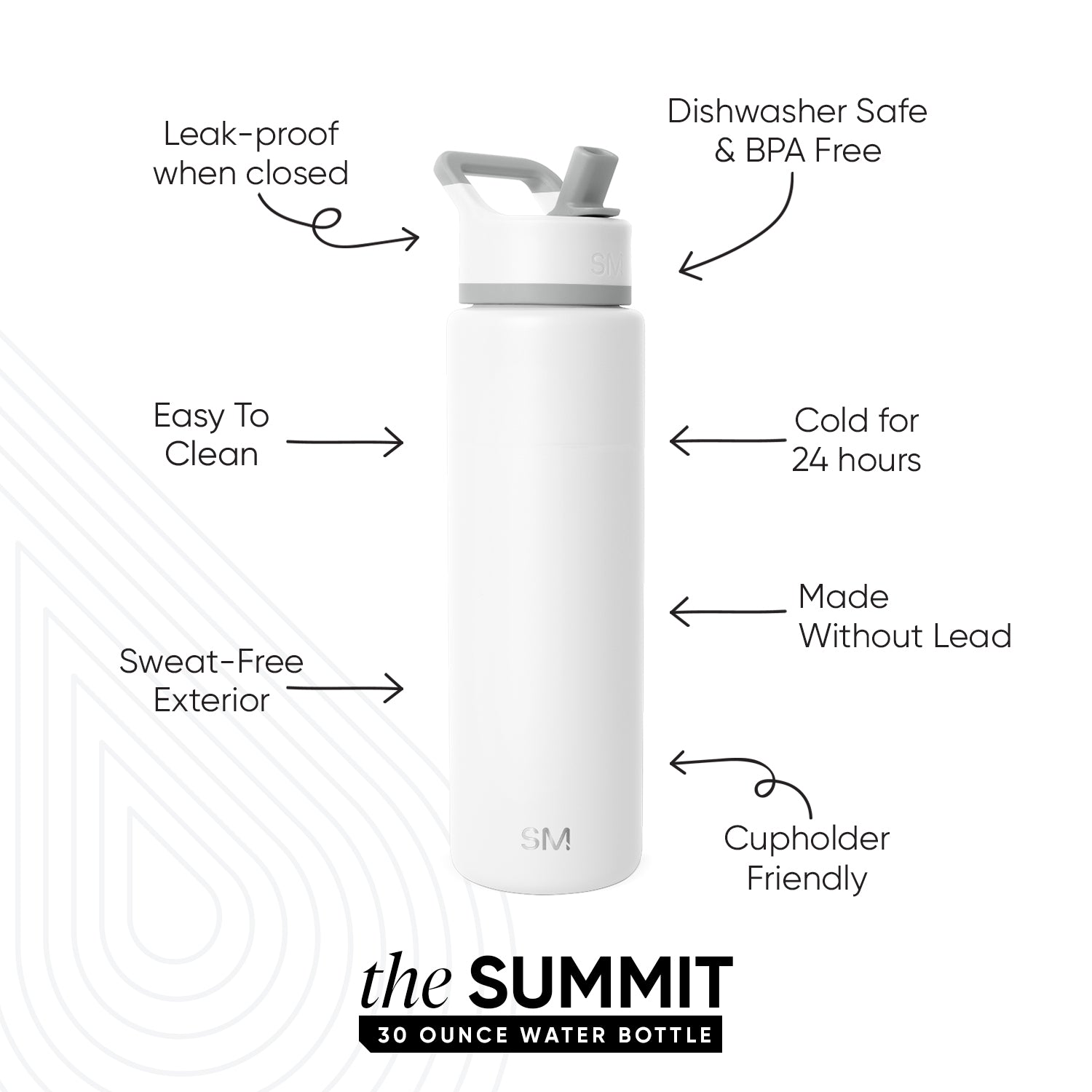 Summit Insulated Water Bottle with Straw Lid - Leakproof Stainless Steel Thermos for Hiking, Gym & Outdoor Activities