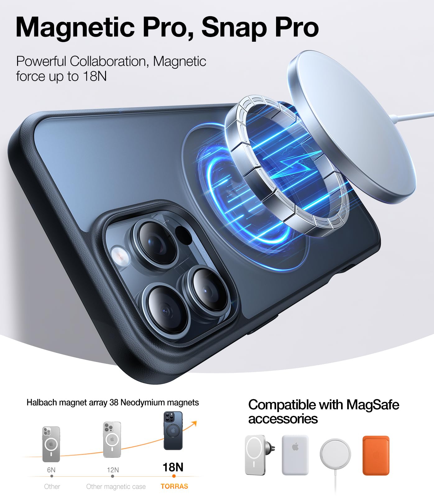 TORRAS 360° Rotatable Magnetic Ring Stand Case for iPhone 16 Pro Max (6.9