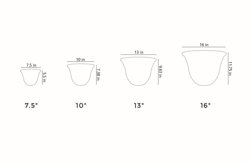 The HC Companies Sierra Round Self-Watering Planter - 16
