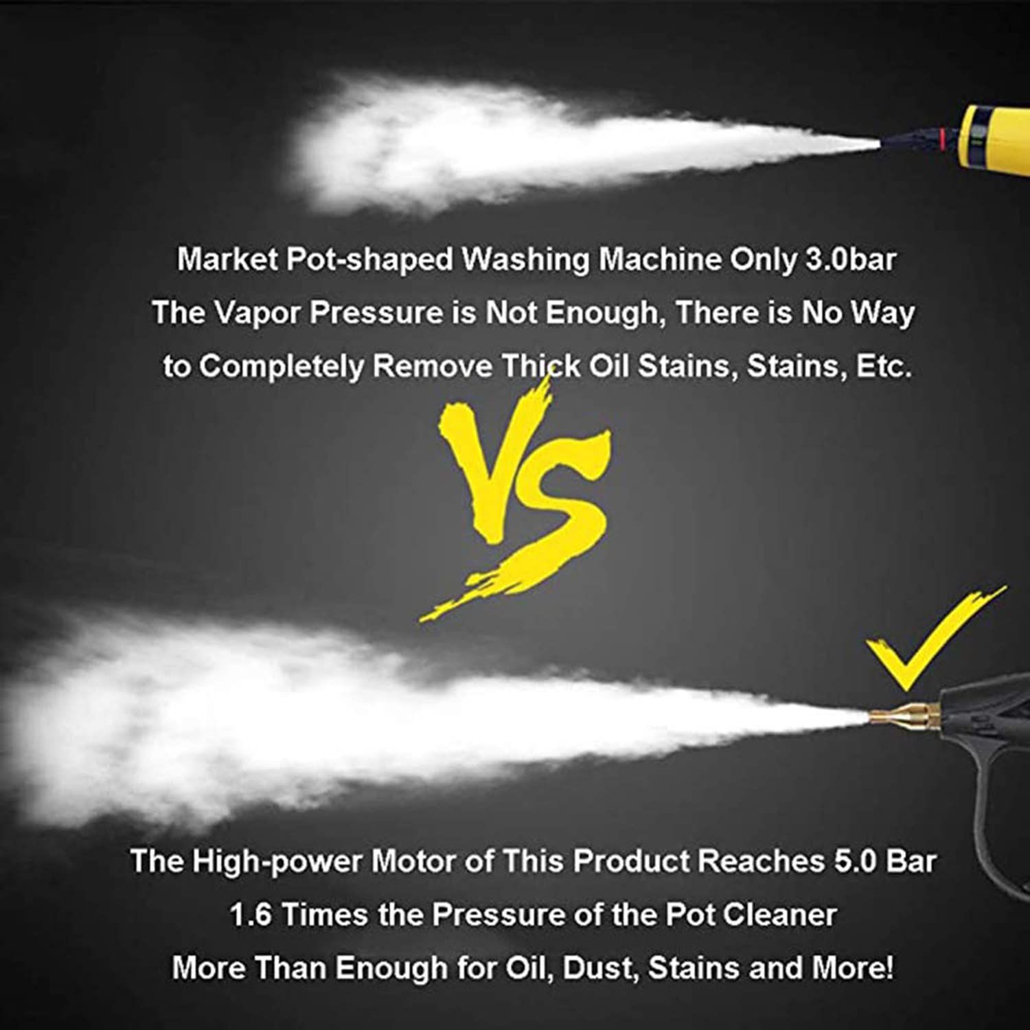 Portable Handheld Steam Cleaner - 110V High Temperature Multi-Purpose Cleaner for Furniture, Car, Kitchen & Toilet | Perfect for Deep Cleaning Upholstery, Car Seats & Household Surfaces