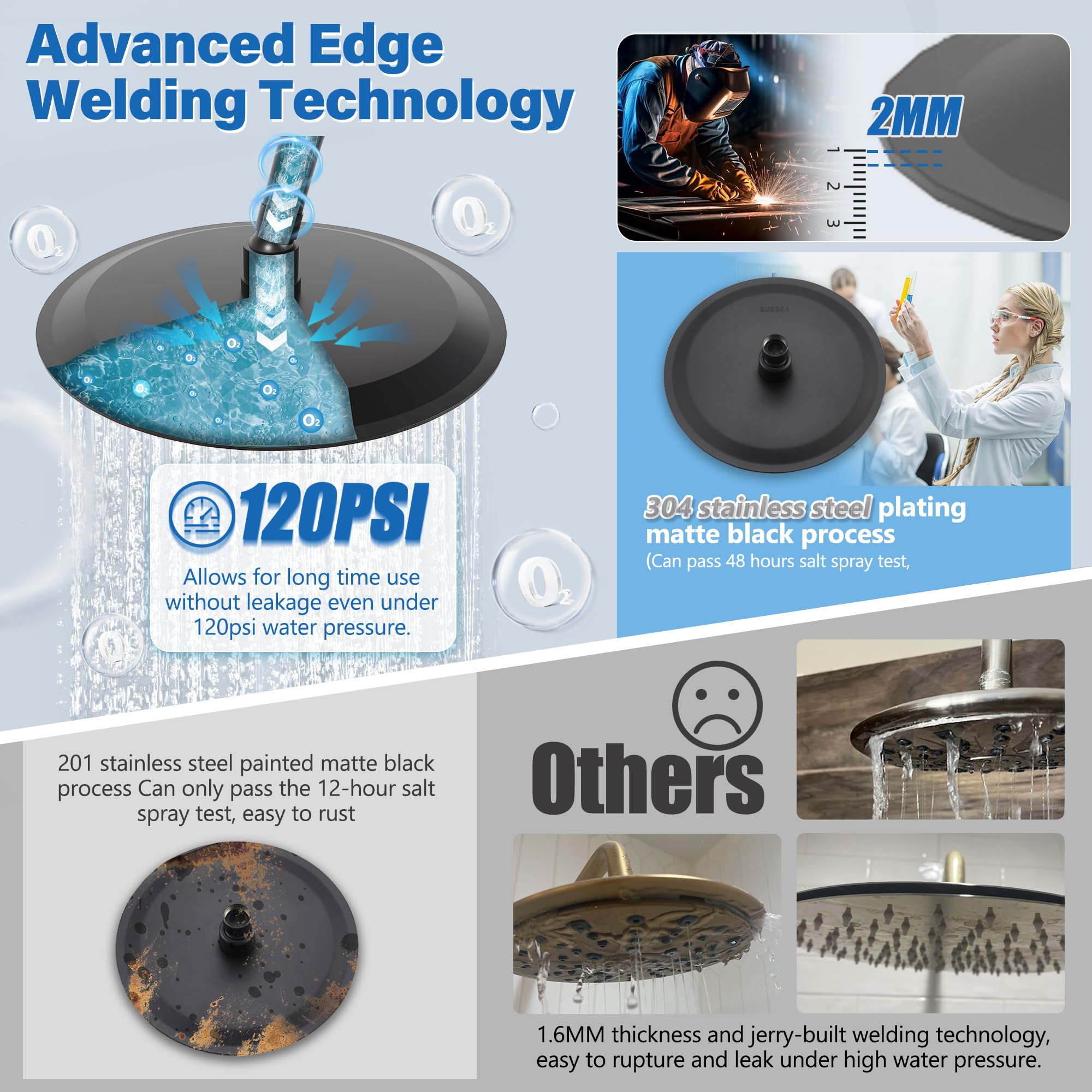 Gabrylly Matte Black Shower System - 10