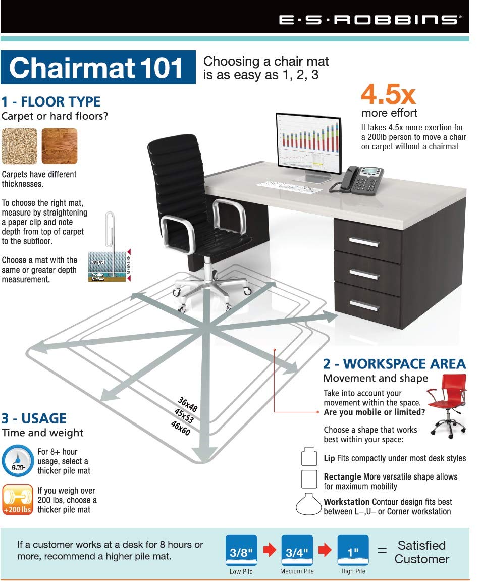 ES Robbins Clear Rectangular Chair Mat for Medium Pile Carpet - 46