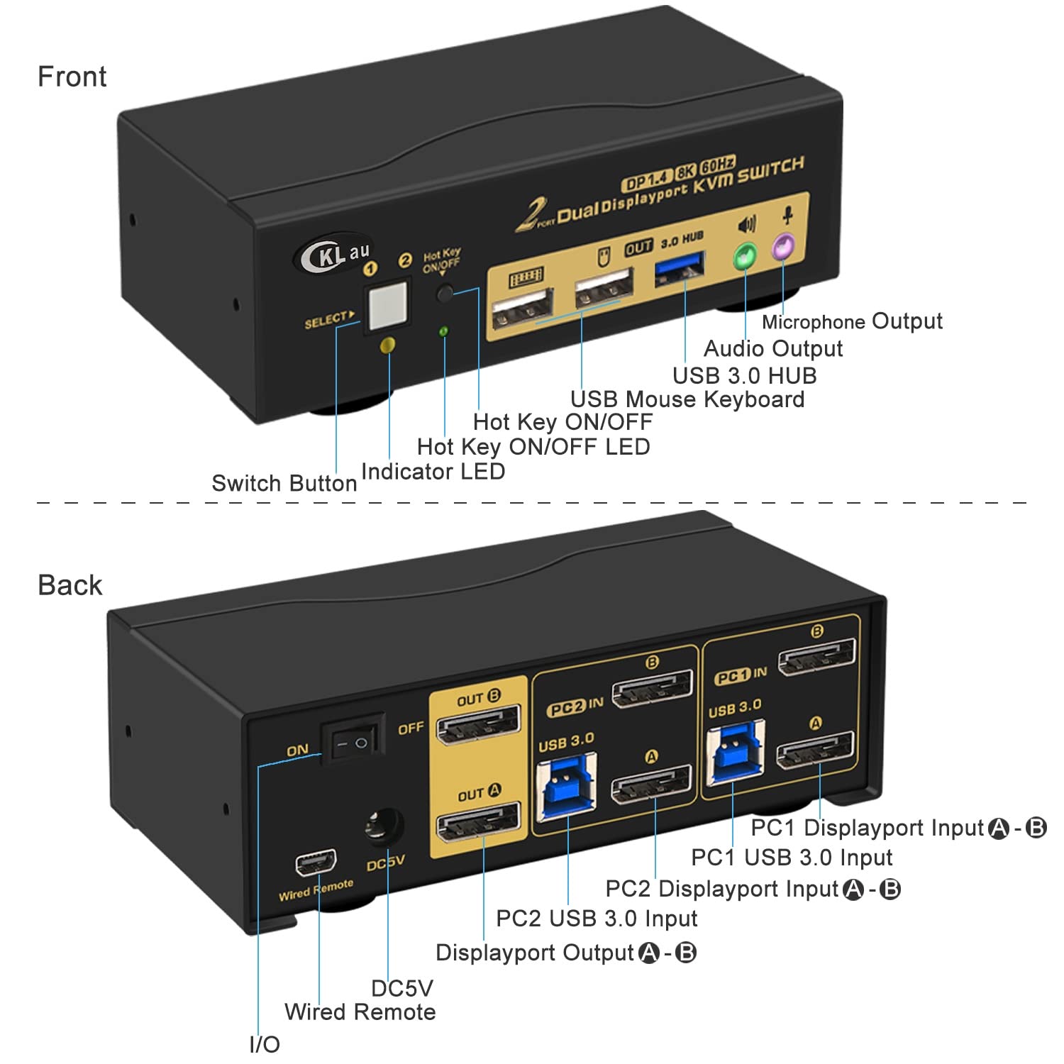 CKLau 2 Port USB 3.0 DisplayPort 1.4 KVM Switch - Dual Monitor 8K@30Hz 4K@144Hz with Audio & Cables - Hotkey Switching for Home Office & Gaming Setup