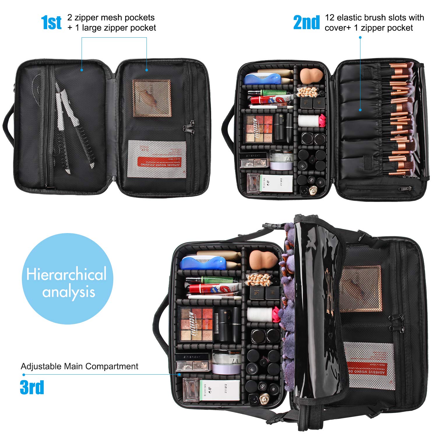 Relavel Travel Makeup Train Case - Professional Cosmetic Organizer with Adjustable Dividers for Makeup Brushes, Toiletries & Beauty Tools | Portable Artist Storage Bag | Medium Black | Perfect for Travel, Salon & Home Use