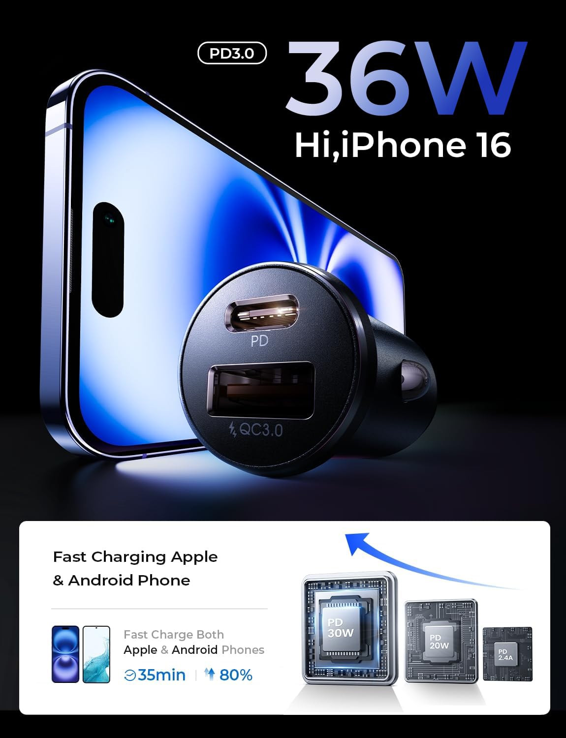 LISEN 54W Fast Car Charger USB C Cigarette Lighter Adapter - Dual Port 12V Car Phone Charger for iPhone 16/15/14/13/12, Samsung S25, Google Pixel, iPad & Android Devices | Perfect for Road Trips & Daily Commuting