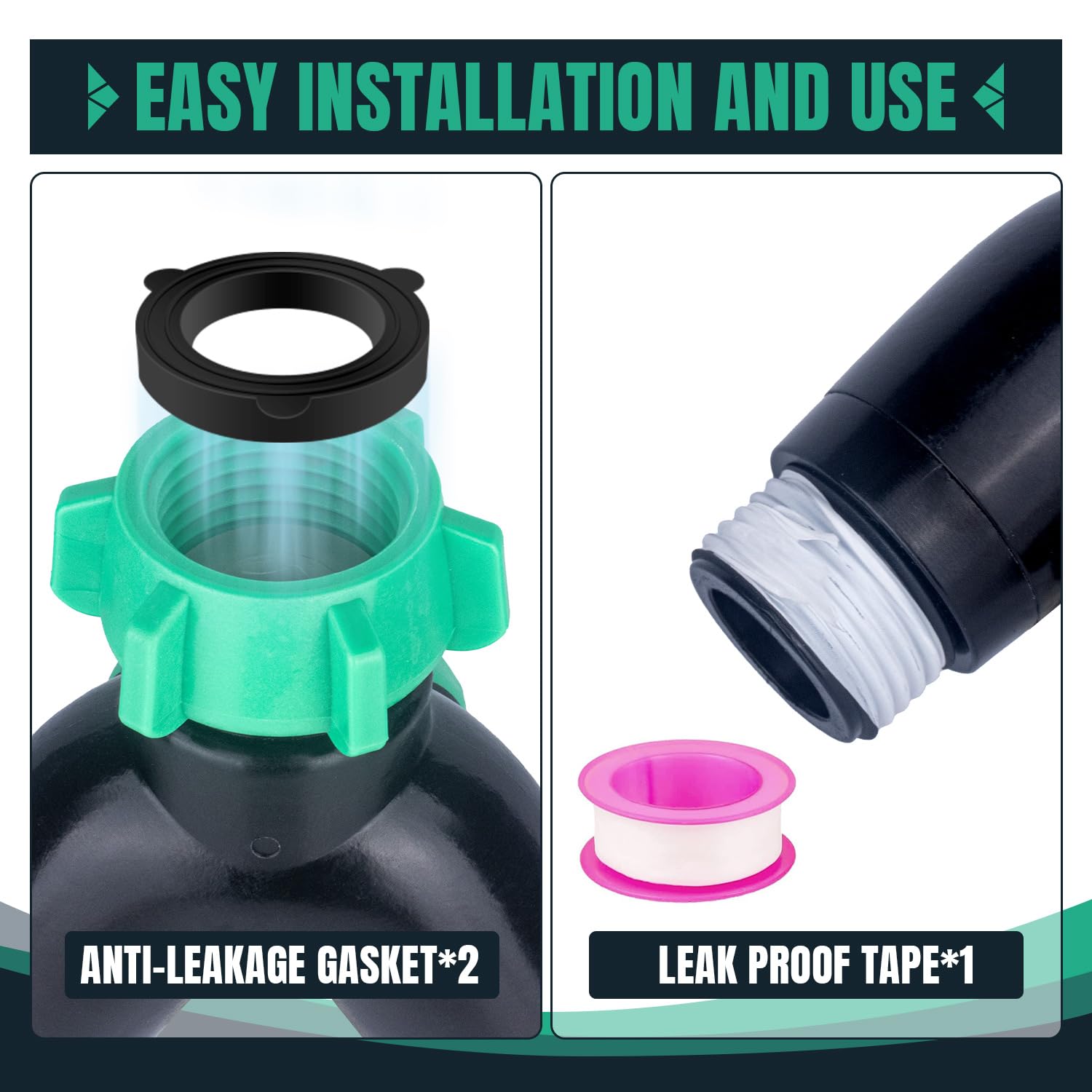 2 Pack Heavy Duty 3/4