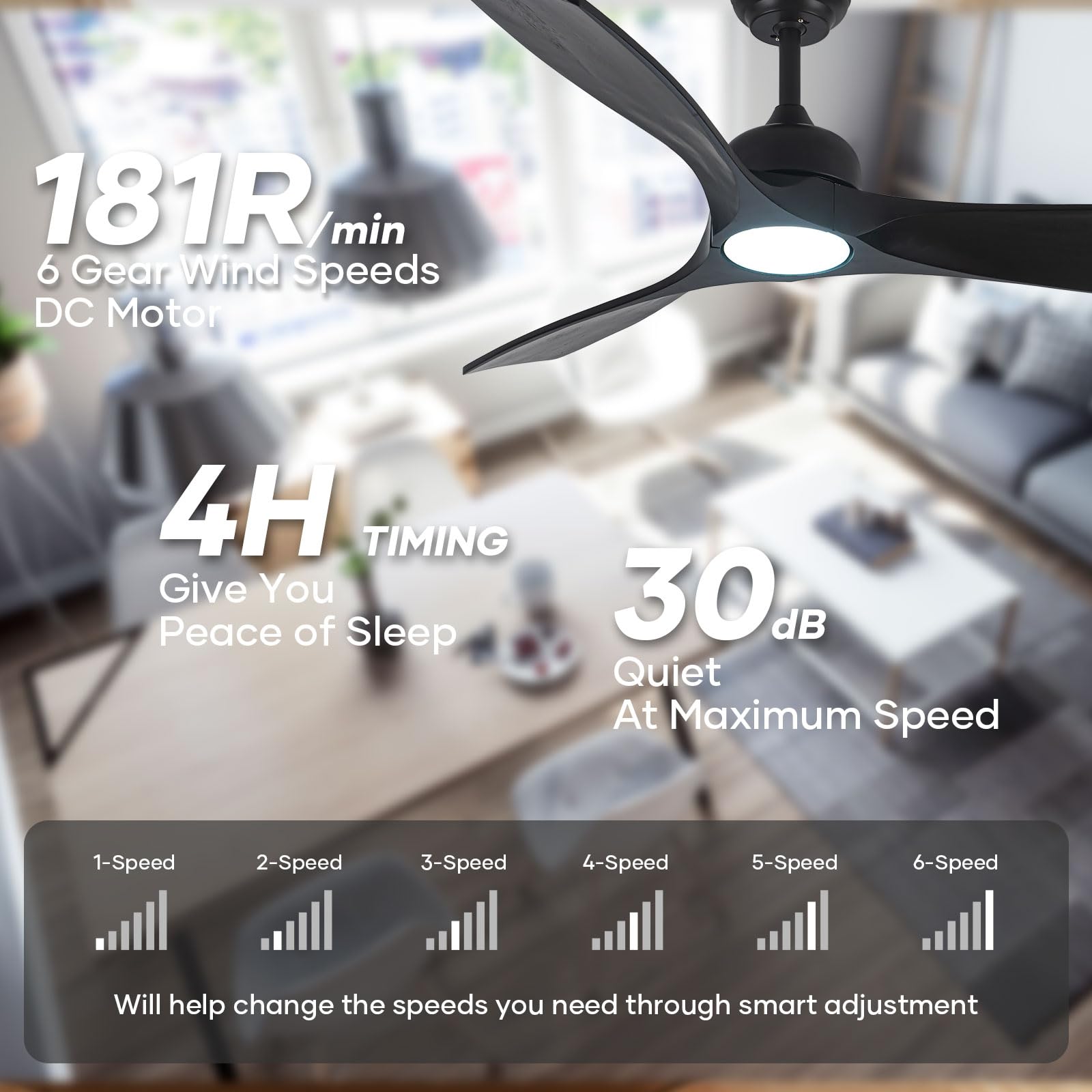 52 Inch Black Ceiling Fan with Lights & Remote - 3 Blade Solid Wood DC Motor Fan, Dimmable LED Light - Modern Indoor/Outdoor Ceiling Fan for Bedroom, Patio, Porch, Living Room & Office - Energy Efficient & Quiet Operation