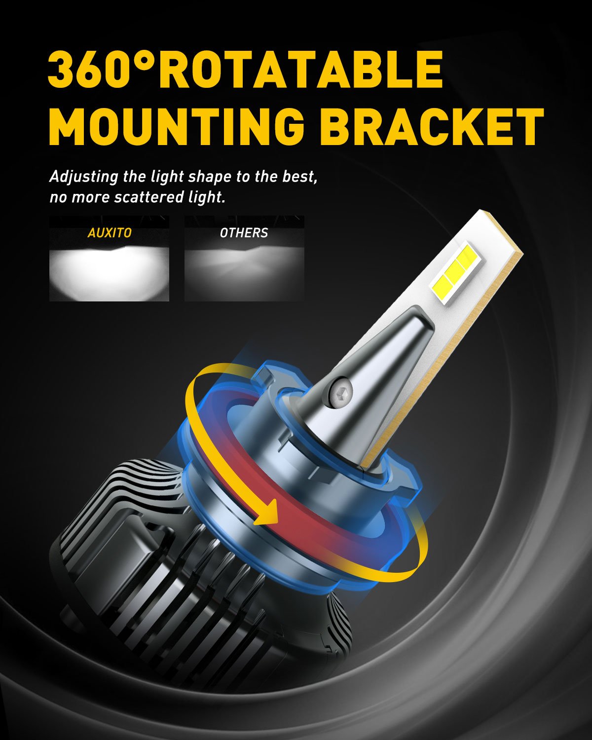 H11B LED Headlight Bulbs - 400% Brighter, Mini Size, 80W 16000LM Per Pair, CanBus Ready, Adjustable Beam - Perfect for Night Driving, Fog Lights, and Off-Road Vehicles
