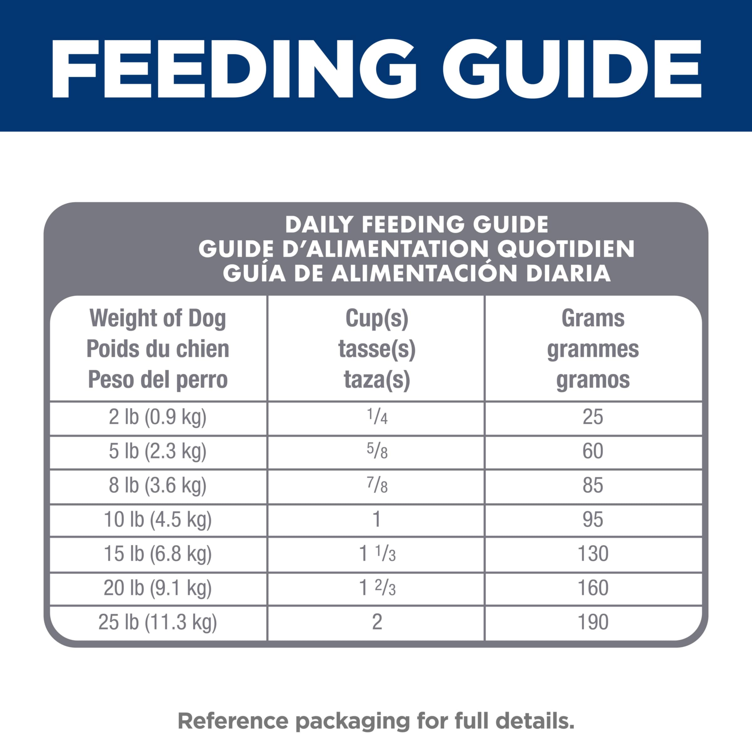 Hill's Science Diet Perfect Digestion Dry Dog Food - Chicken & Brown Rice Recipe for Small & Mini Breeds (1-6 Years), 3.5lb Bag - Supports Healthy Digestion & Gut Health - Ideal for Sensitive Stomachs & Daily Nutrition
