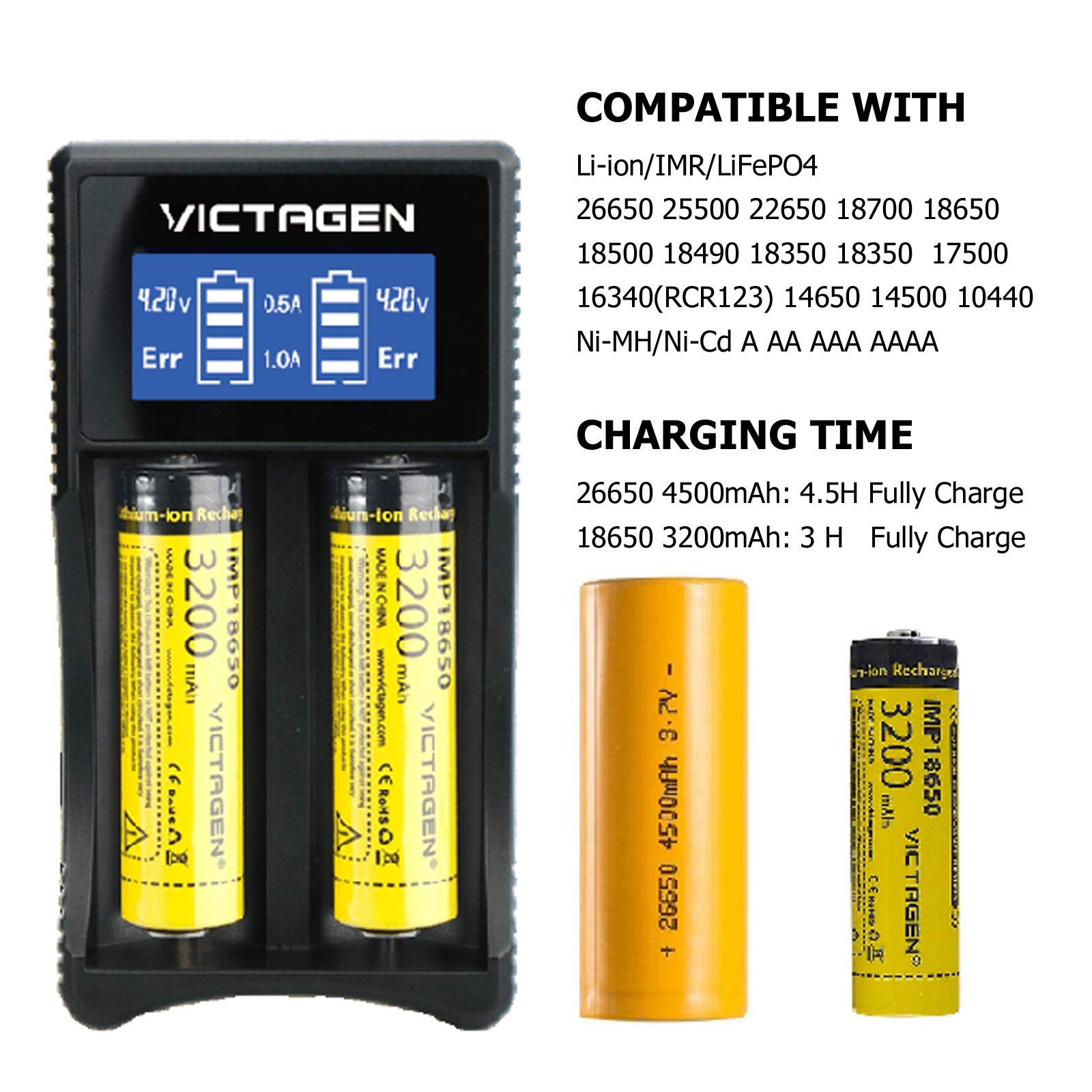 VICTAGEN Universal Lithium Battery Charger for 3.7V Li-ion & Ni-MH/Ni-Cd - Compatible with 18650, 21700, AA, AAA, RCR123 - Perfect for Flashlights, Vape Mods, and Electronic Devices