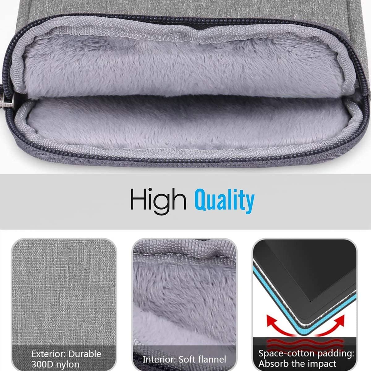 GUKSRASO 6 Inch Nylon Travel Pouch for Kindle 10th Generation (2018 Release) - Protective Padded Case with Zipper Pocket - Perfect for E-Reader Storage & Travel Accessories