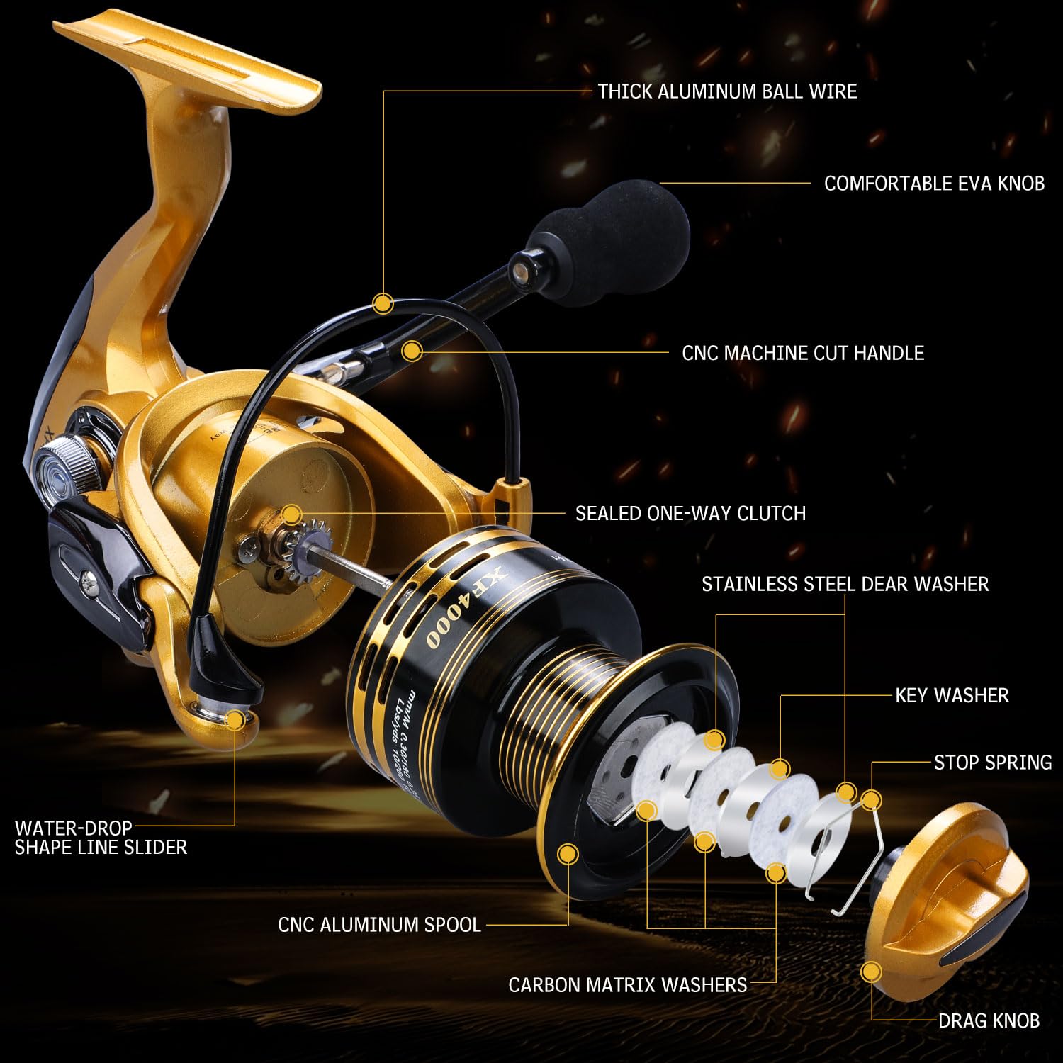 13+1BB Lightweight Ultra Smooth Spinning Fishing Reel - Saltwater & Freshwater Fishing Gear for Bass, Trout & Surf Casting | Perfect for Shore Fishing & Boat Angling