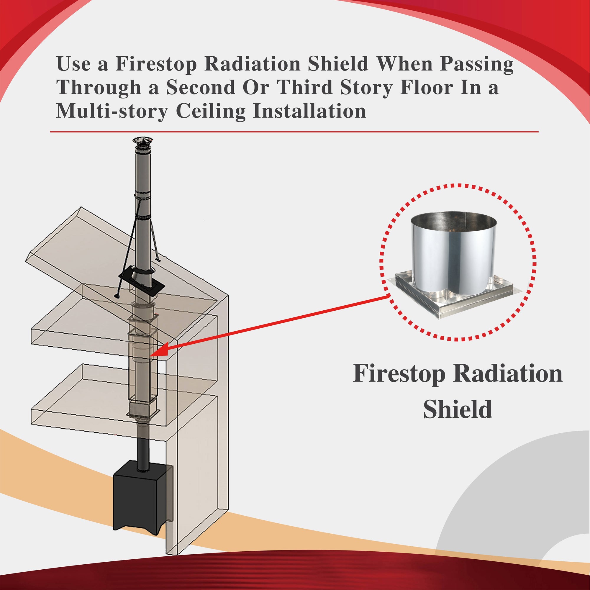 AllFuelHST Firestop Radiation Shield for 6