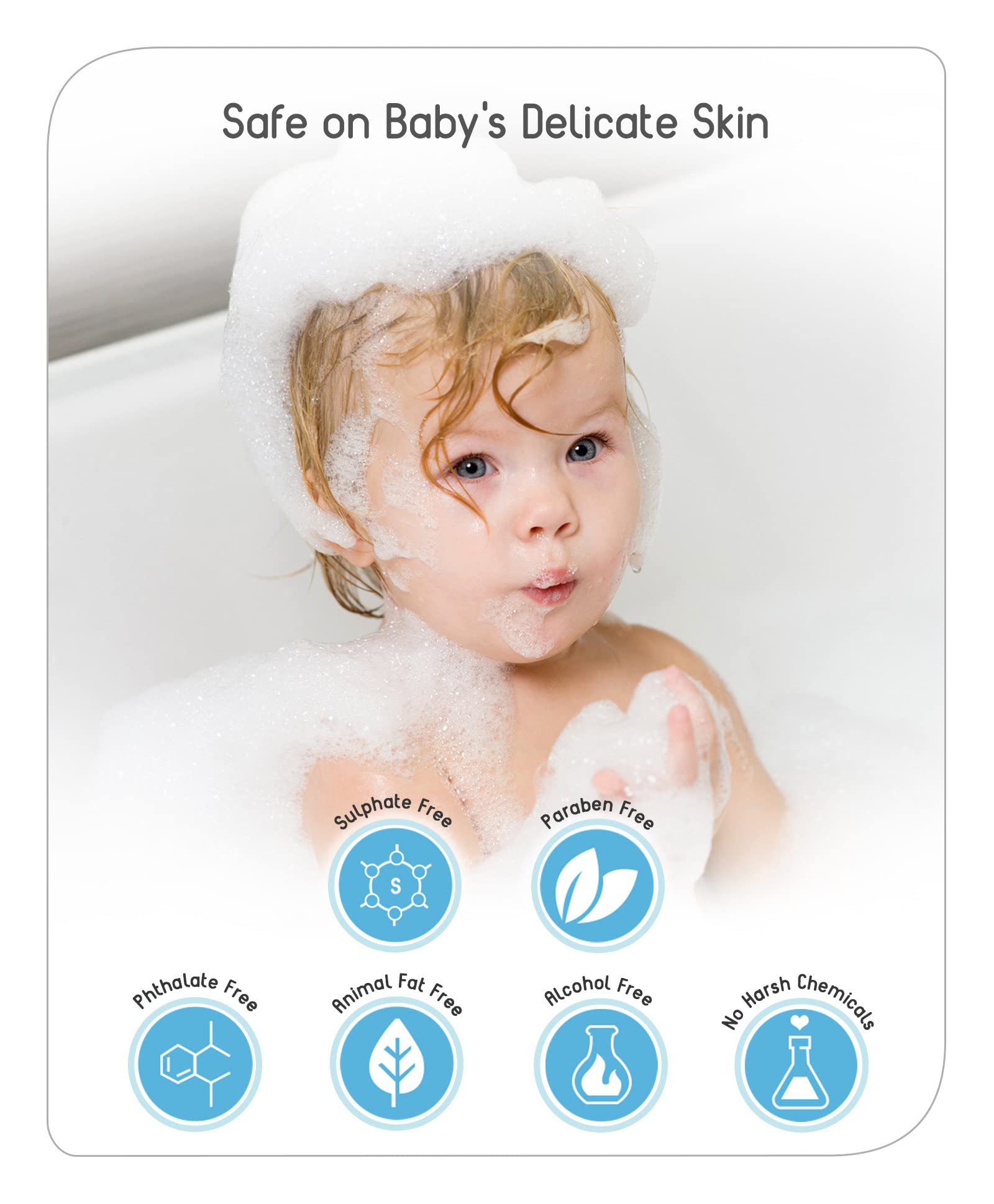 Babyhug Milk Protein Formula Daily Rich Moisturizing Soap - 75g (Pack of 4) | Gentle Cleansing for Baby's Delicate Skin | Perfect for Newborns & Sensitive Skin Care