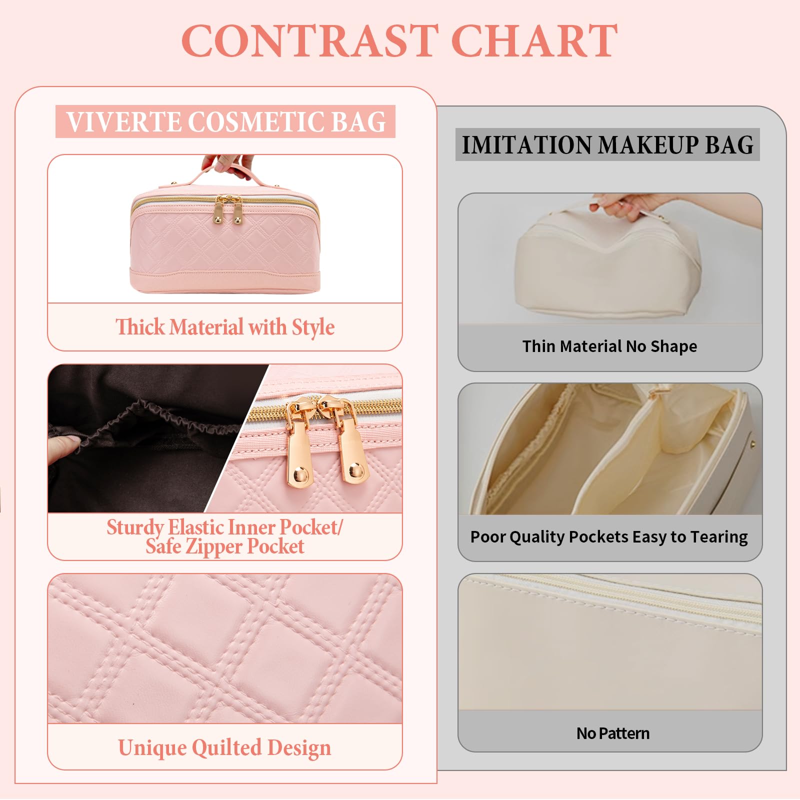 Large Capacity Travel Makeup Bag for Women - PU Leather Checkered Cosmetic Organizer with Handle & Divider, Pink Toiletry Bag | Perfect for Air Travel, Gym, Weekend Getaways & Daily Beauty Storage