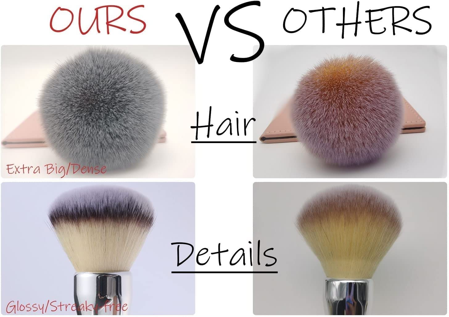 Professional Vegan Makeup Brush Set - Travel Friendly Multifunctional Eye Shader, Powder & Liquid Foundation Brushes for Full Coverage | Perfect for On-The-Go Makeup & Professional Makeup Artists