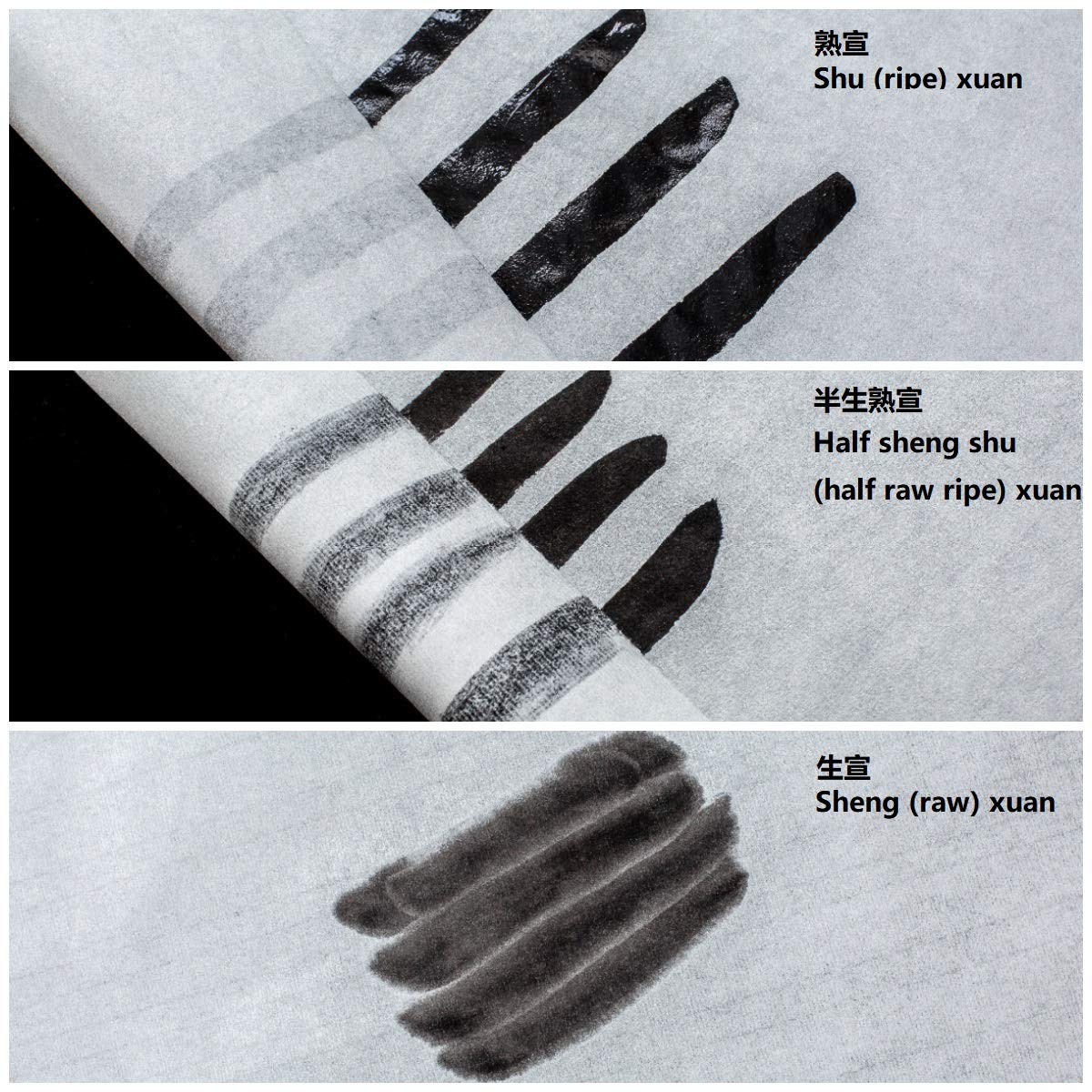 Premium Chinese/Japanese Calligraphy Paper Roll - Sumi/Xuan/Rice Paper for Brush Writing & Painting - 50cm x 25m Long Scroll Shu (Ripe) Xuan Paper - Ideal for Traditional Calligraphy, Ink Wash Painting & Art Projects