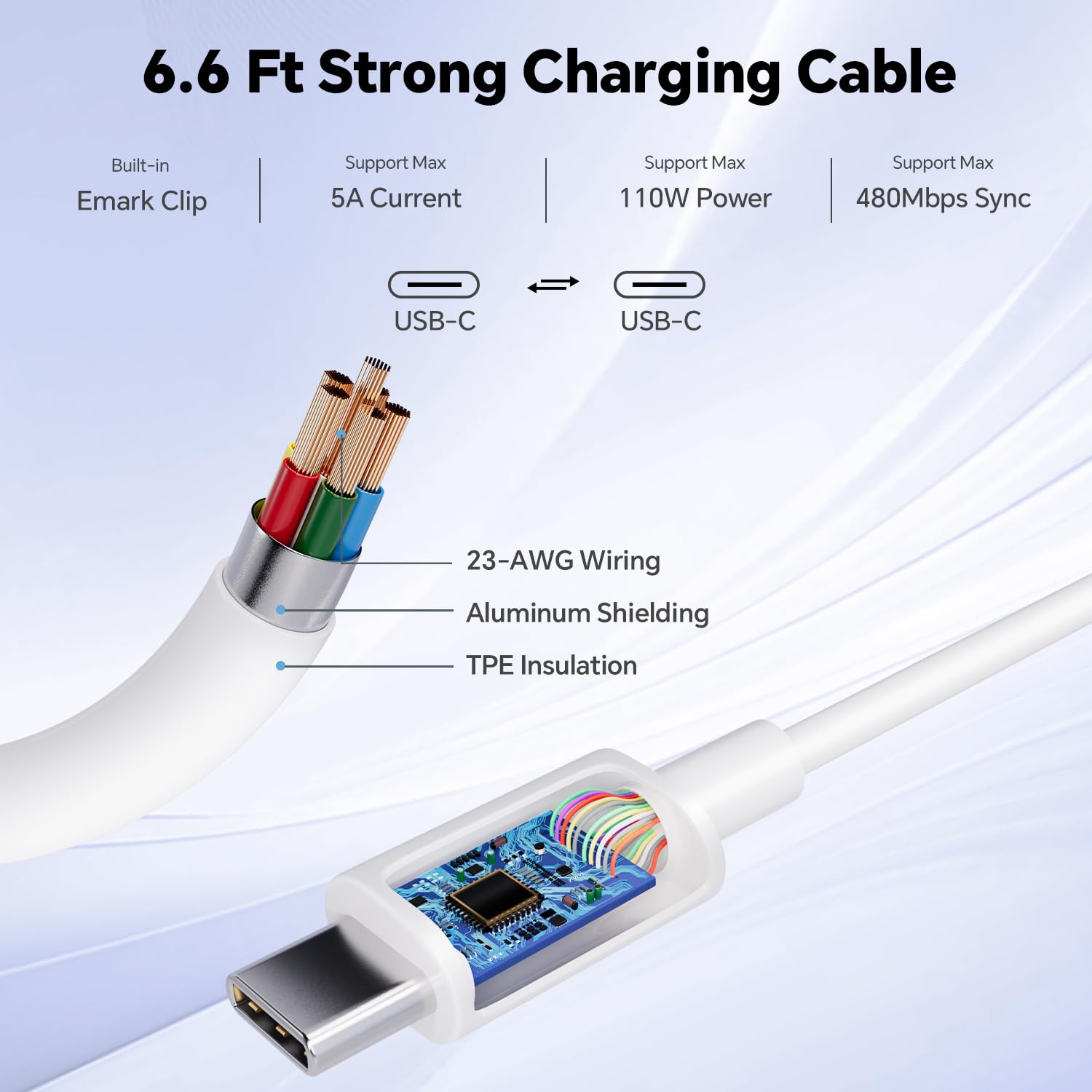 67W USB C Fast Charger for MacBook Pro & Air, iPad Pro, Samsung Galaxy - 6.6ft USB-C to C Cable Included - Perfect for Home, Office & Travel Charging