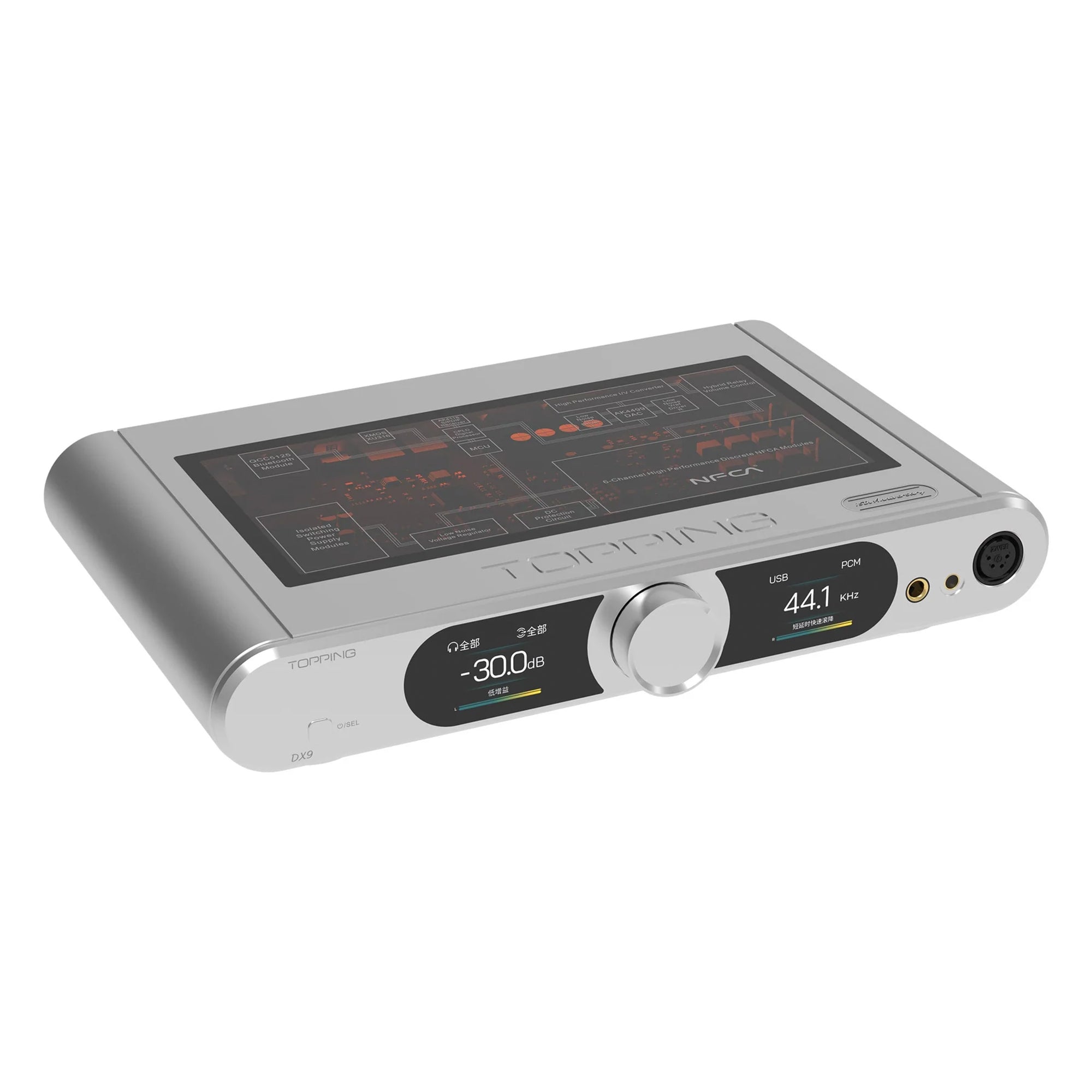 TOPPING DX9 Pro DAC & Headphone Amplifier - High Resolution Audio Converter with Bluetooth 5.0, MQA Support for Home Studio, Audiophile Listening & Gaming Setup