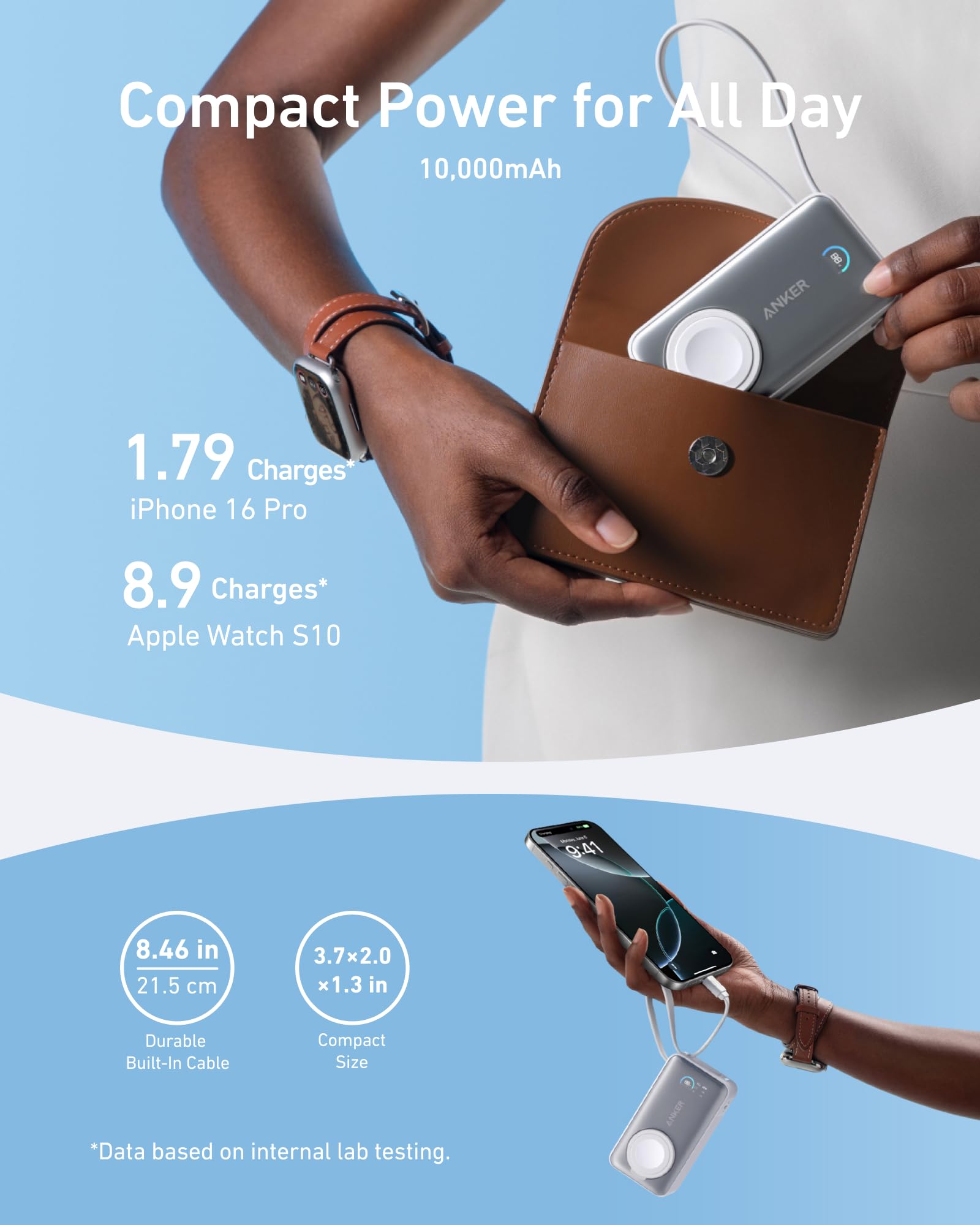 Anker MagGo 10,000mAh Magnetic Wireless Power Bank - Officially Certified for Apple Watch, iPhone 15 Series, Samsung Galaxy, iPad & AirPods | 35W Fast Charging with Built-in USB-C Cable | Portable Charger for Travel, Work & Outdoor Activities