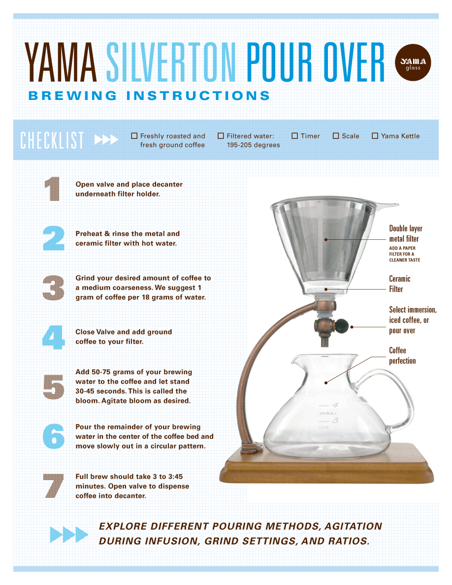 Yama Silverton Stainless Steel Pour Over Coffee Dripper - Perfect for Home Brewing, Camping & Office Use - Reusable Tea & Coffee Filter Cone for Specialty Brews
